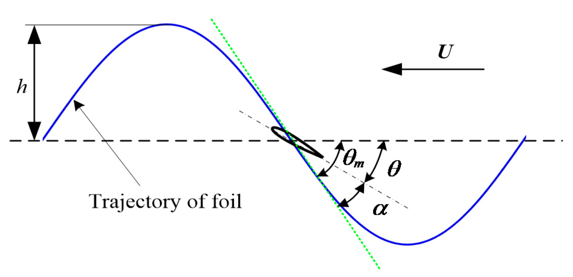Applsci 07 01120 g004