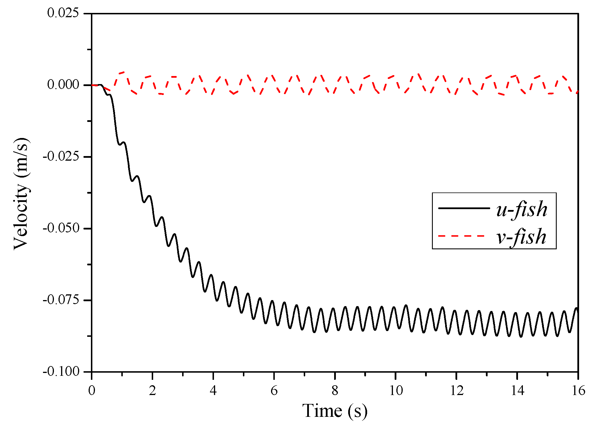 Applsci 07 01120 g008