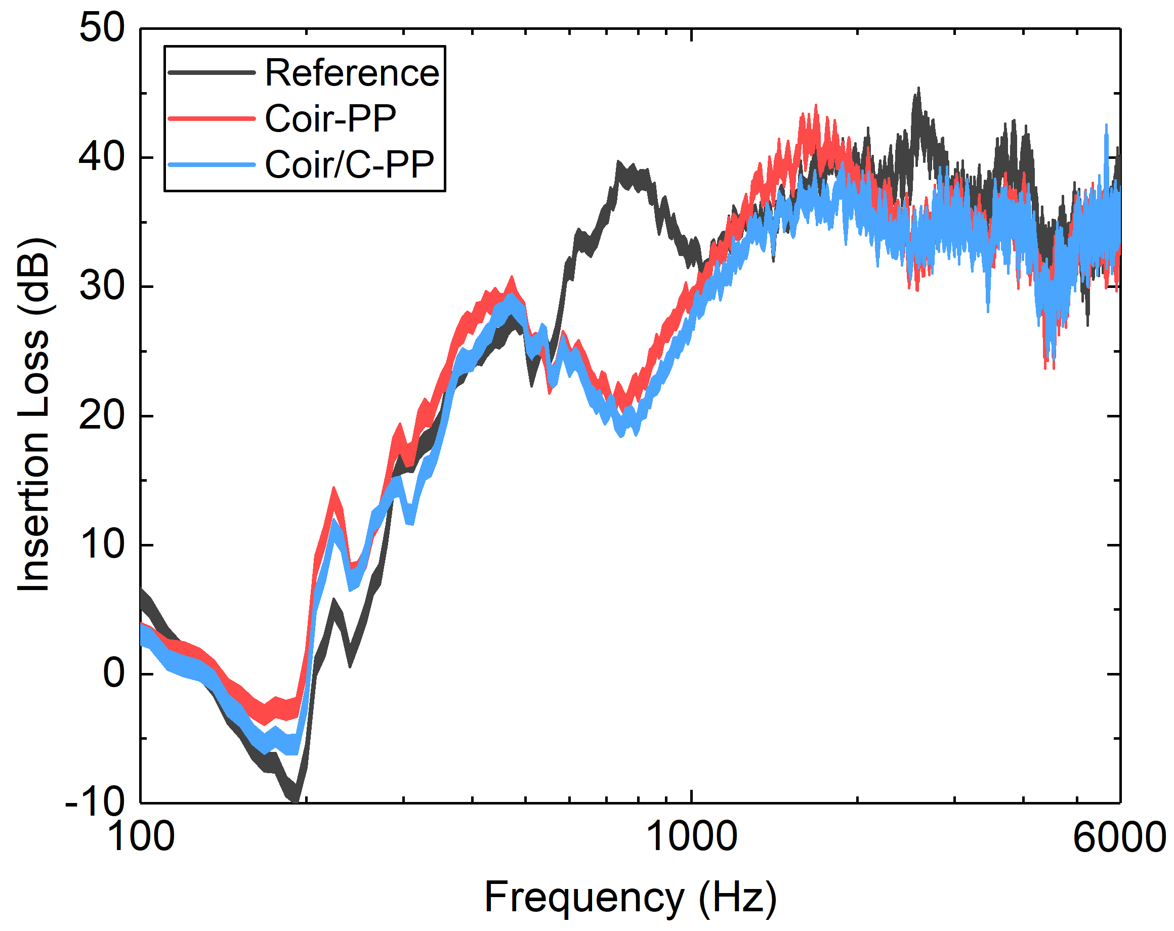 Applsci 07 01121 g006