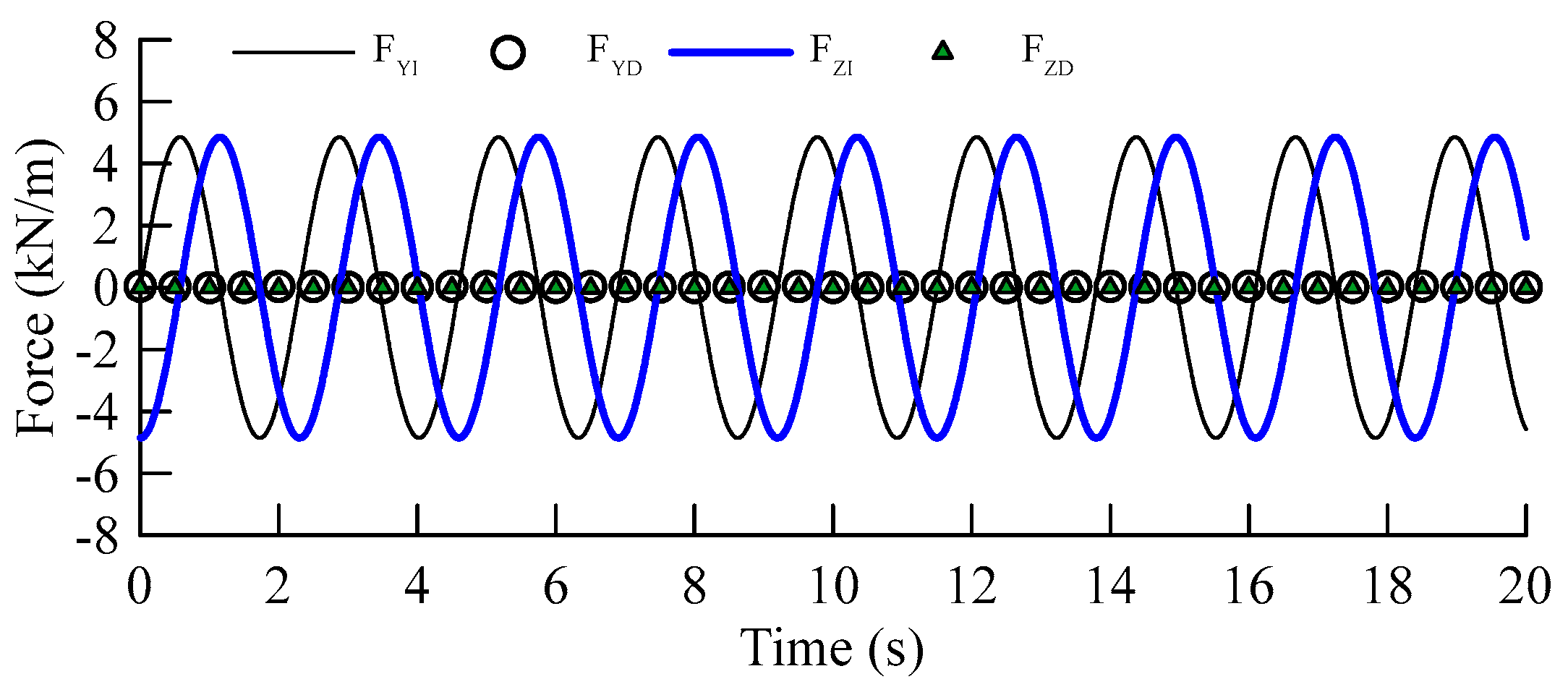 Applsci 07 01122 g003