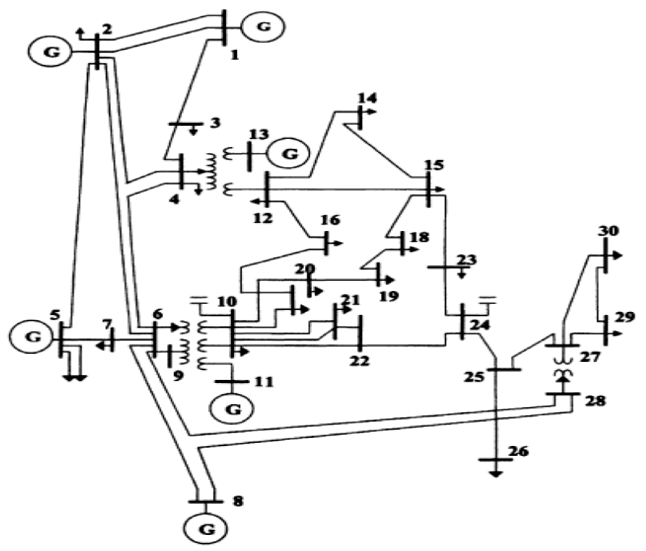 Applsci 07 01127 g003