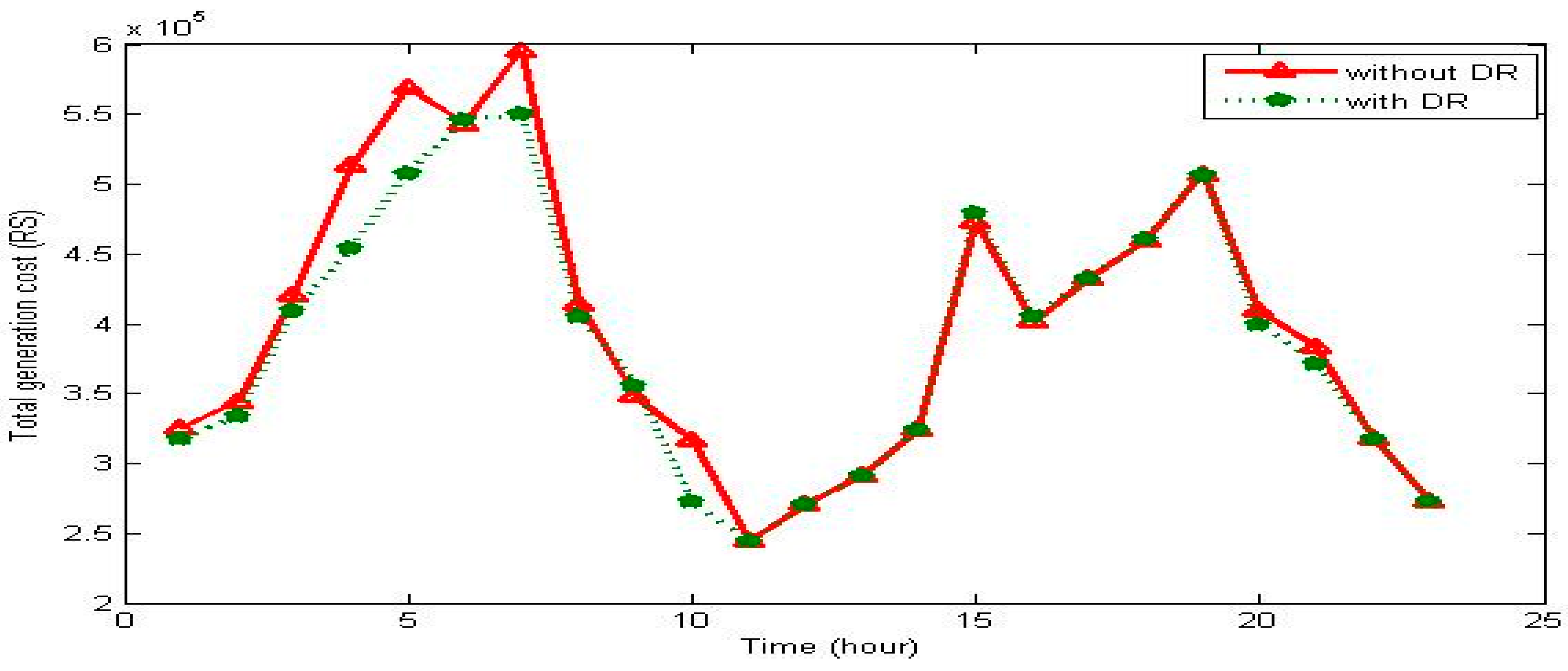 Applsci 07 01127 g012