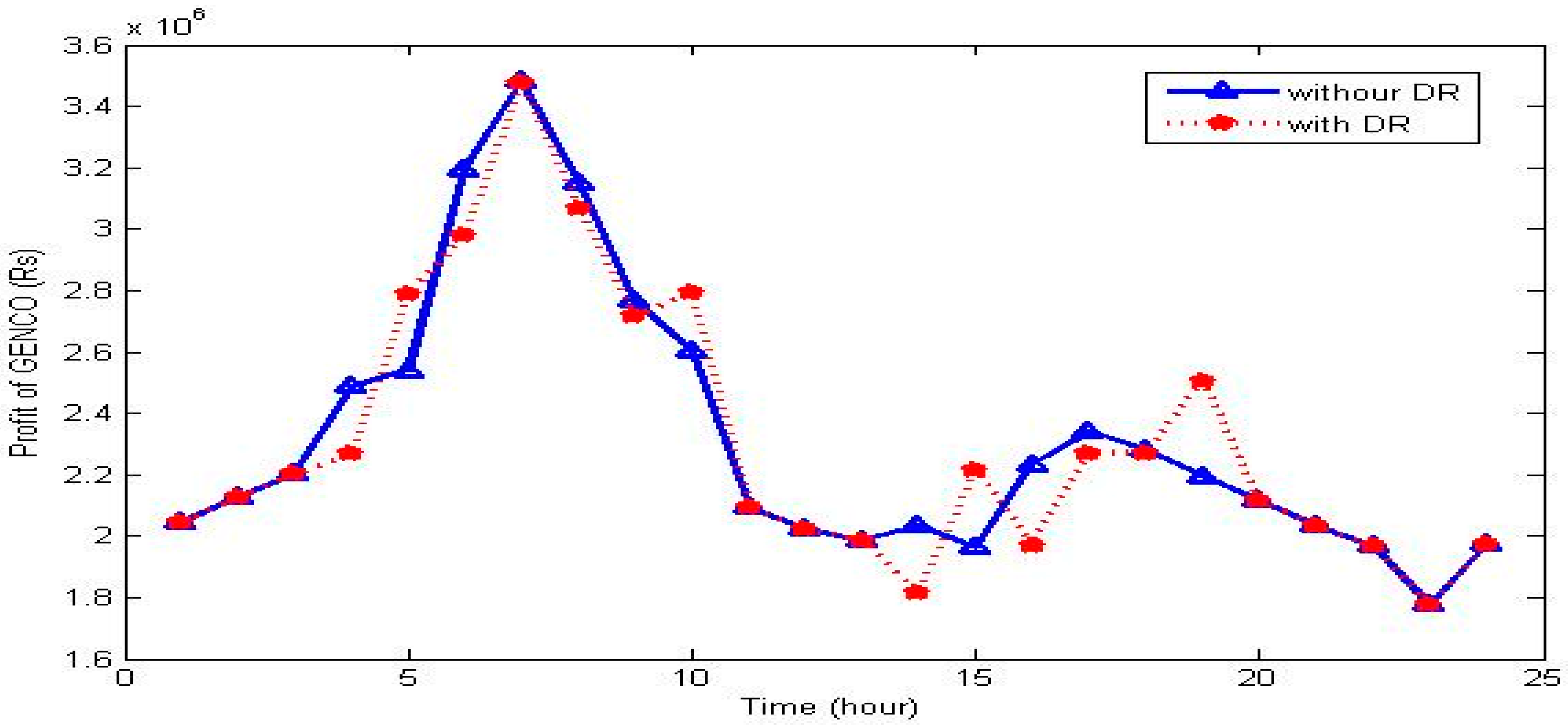 Applsci 07 01127 g014