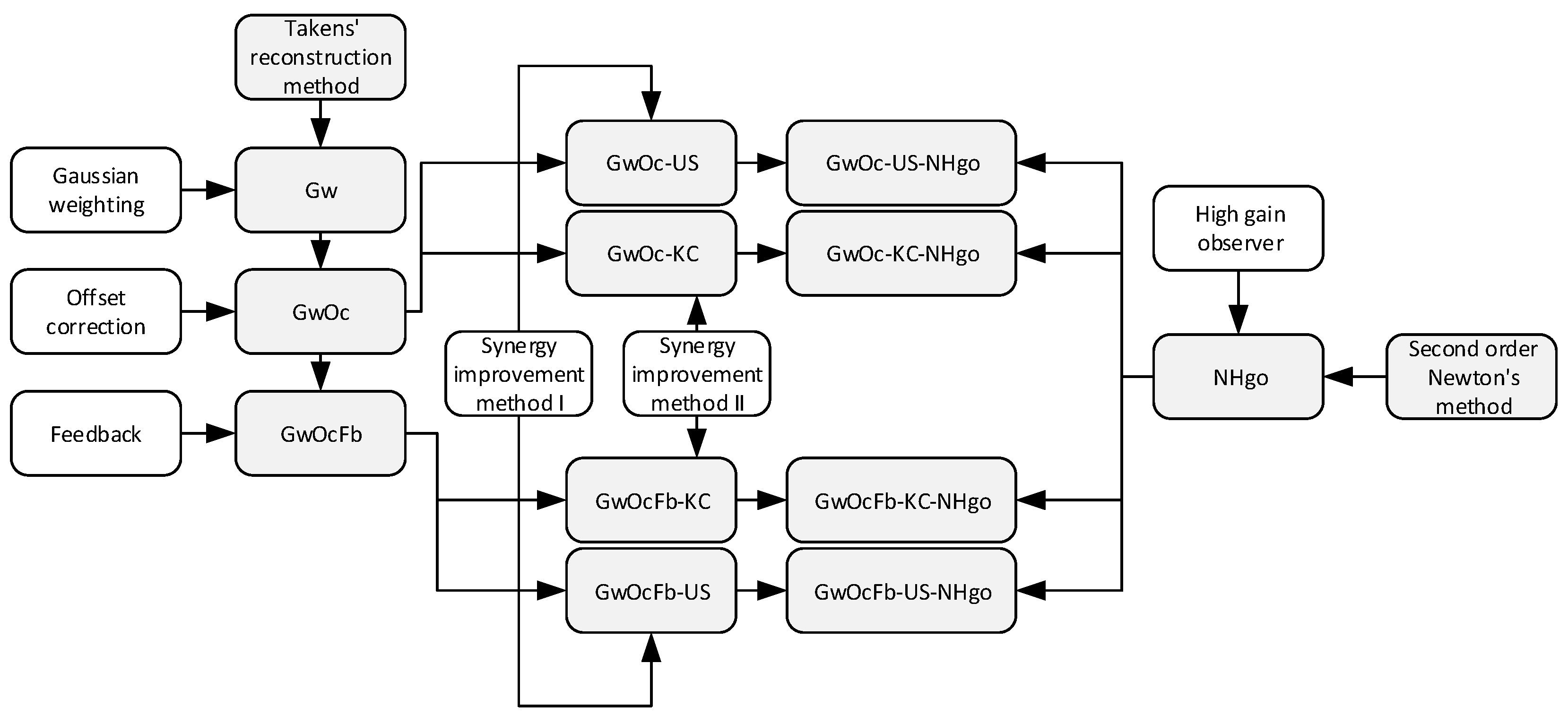 Applsci 07 01130 g006 Applsci 07 01130 g006