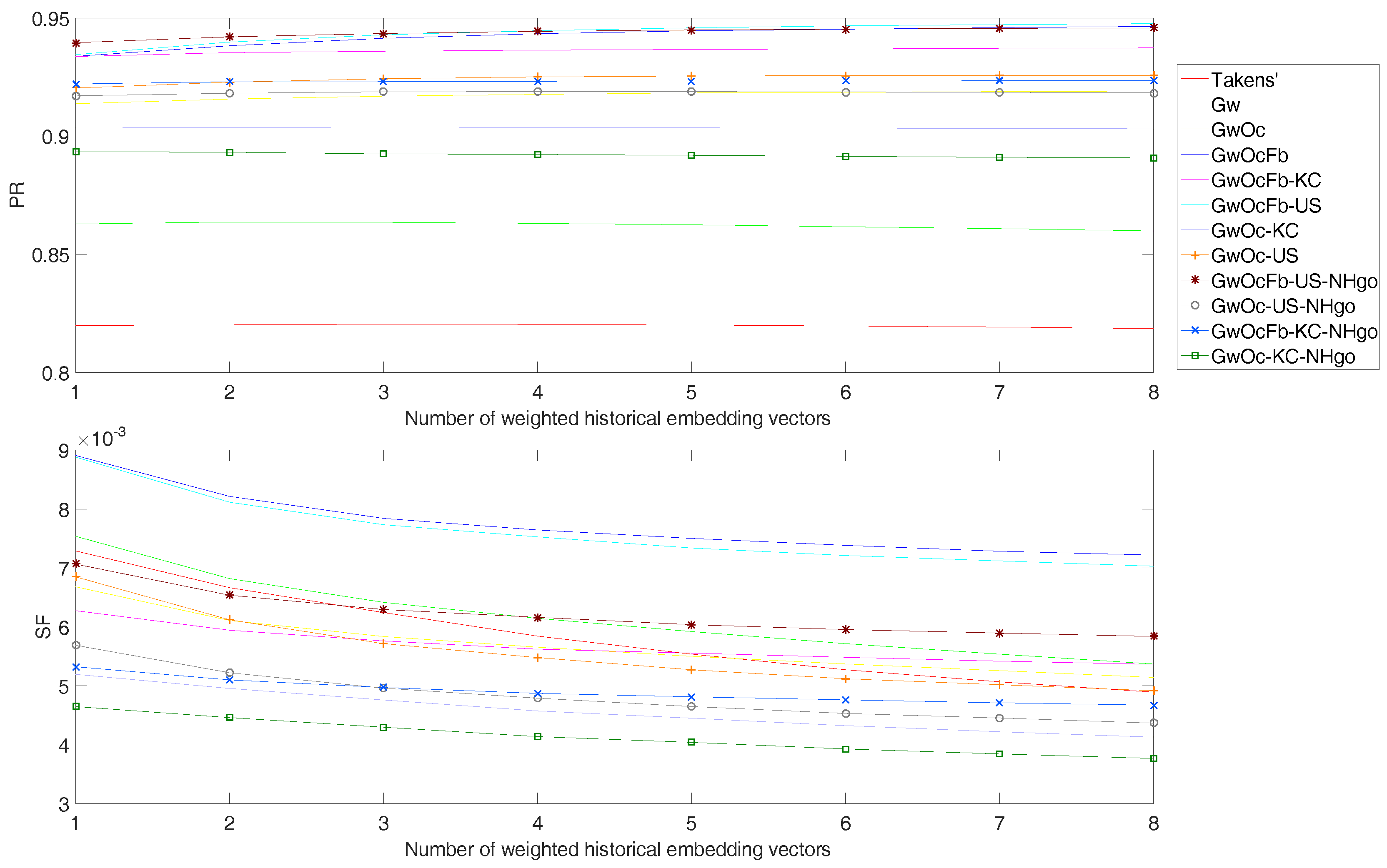 Applsci 07 01130 g010 Applsci 07 01130 g010