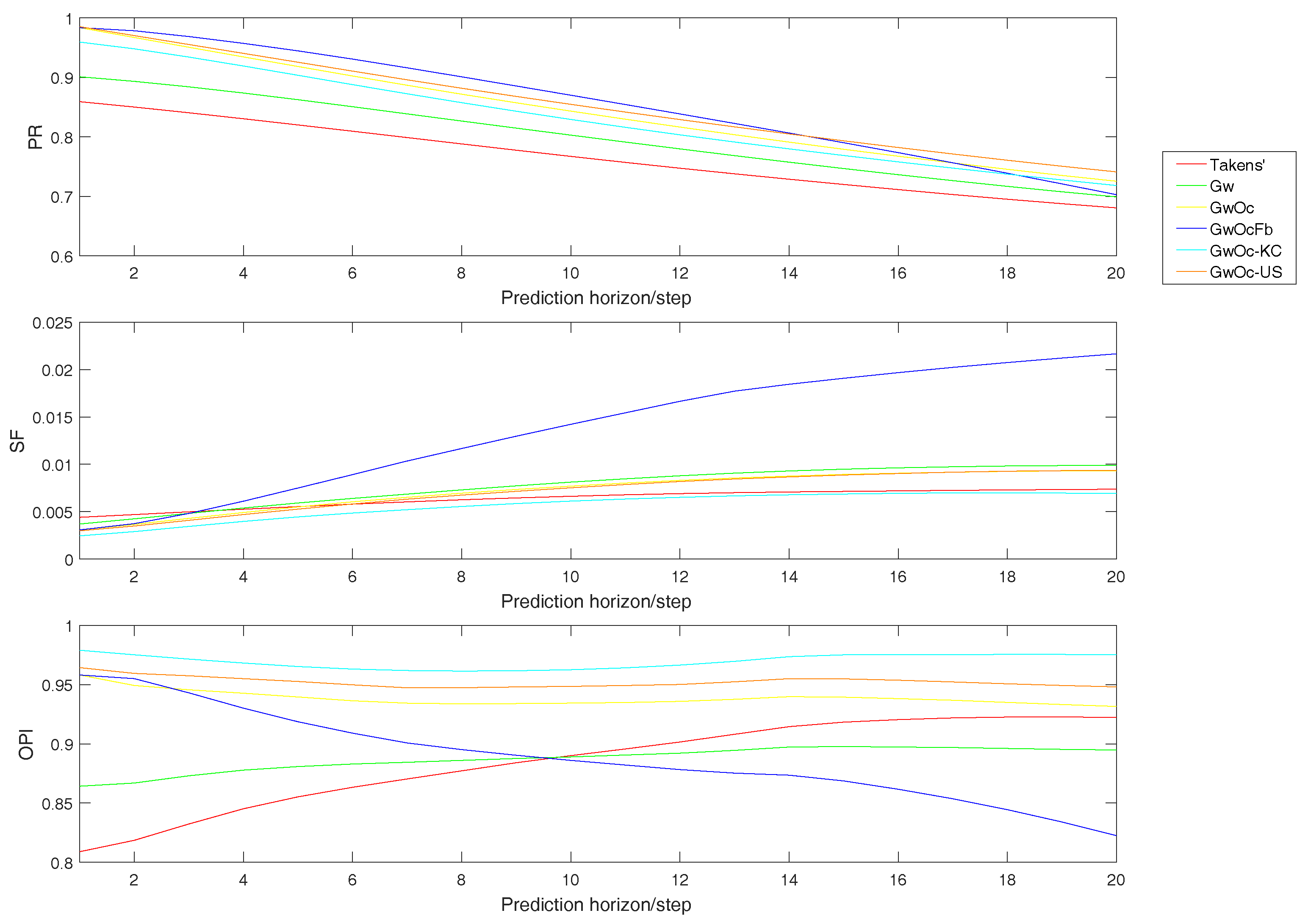 Applsci 07 01130 g011 Applsci 07 01130 g011
