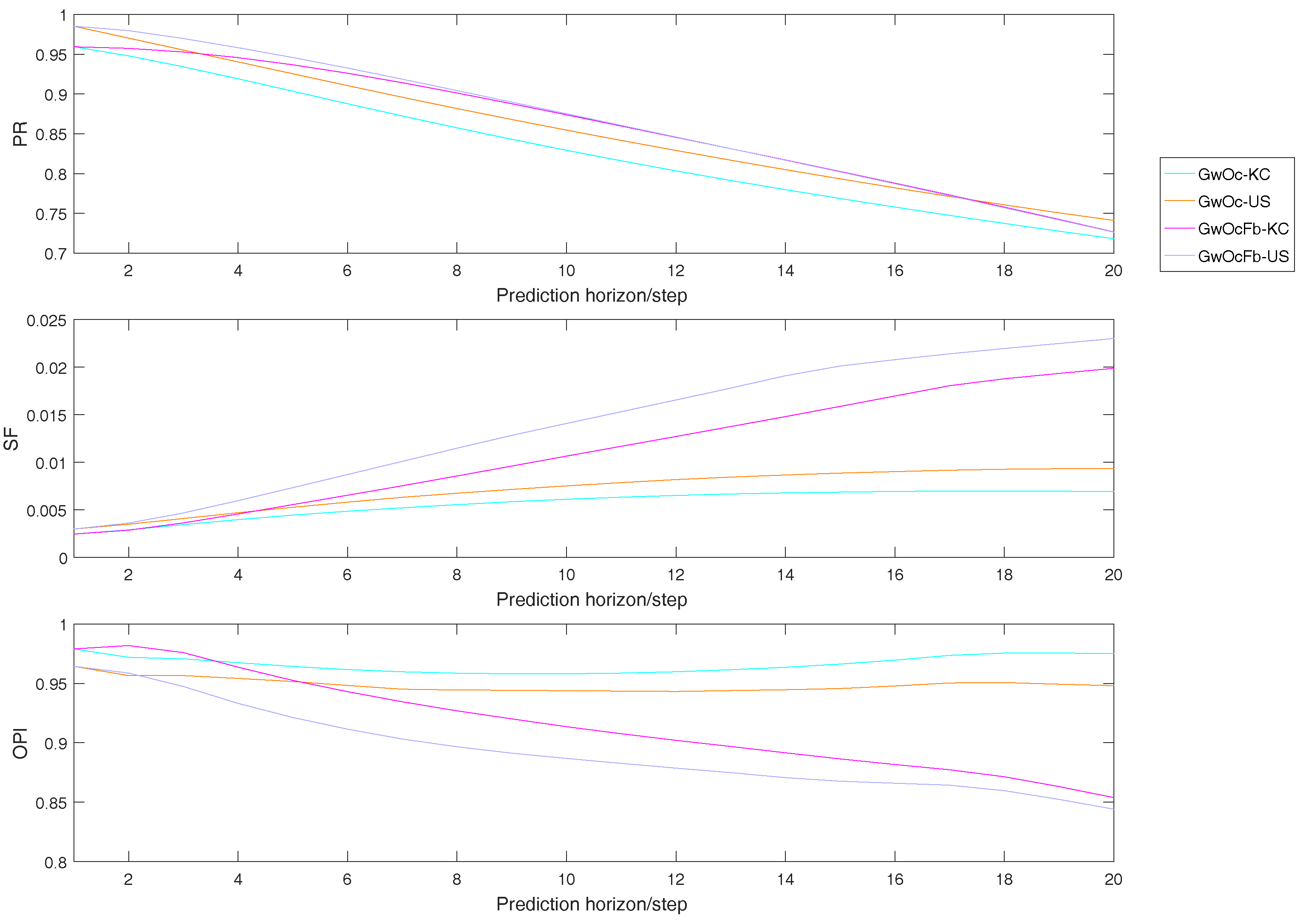 Applsci 07 01130 g012 Applsci 07 01130 g012