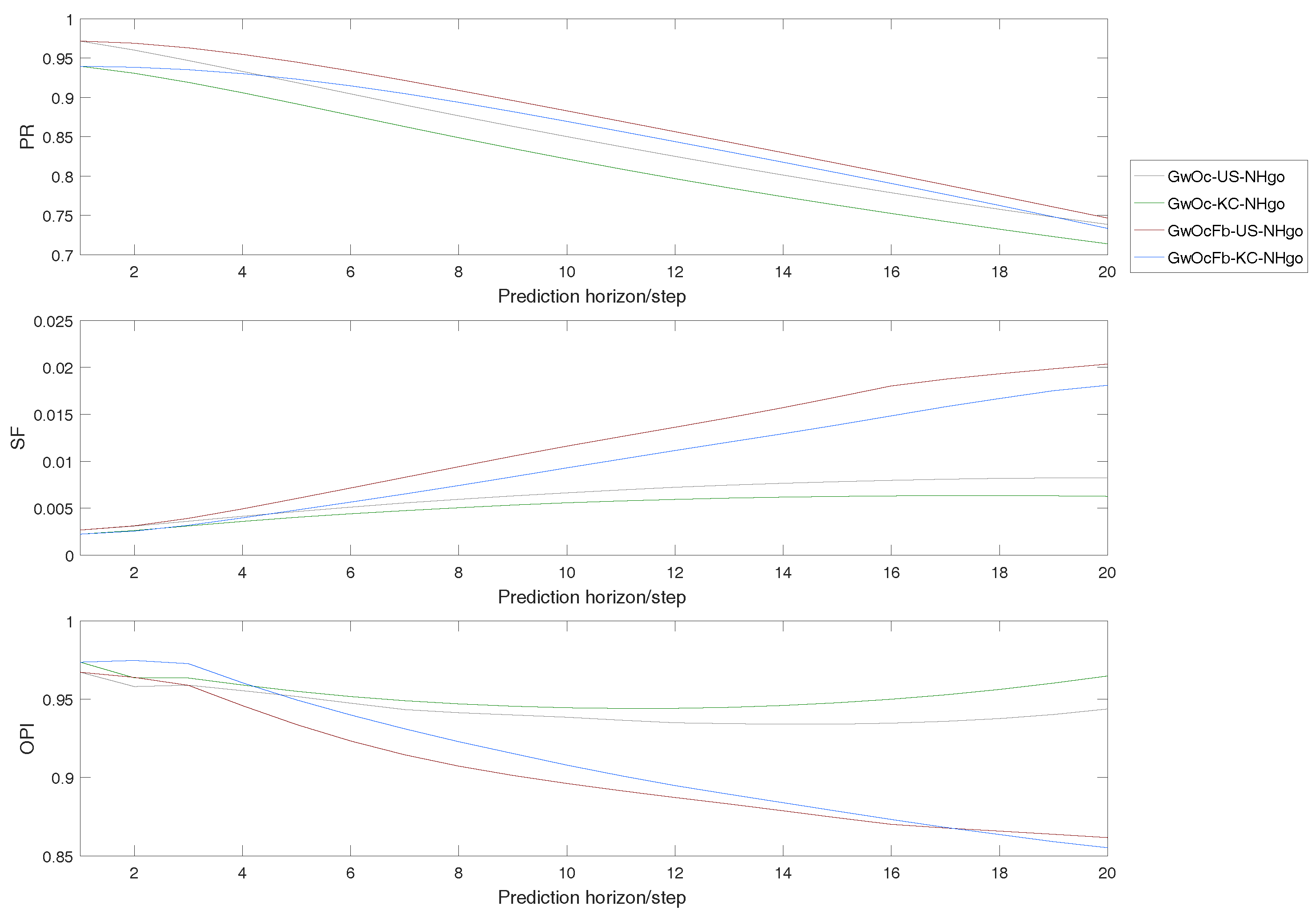 Applsci 07 01130 g013 Applsci 07 01130 g013
