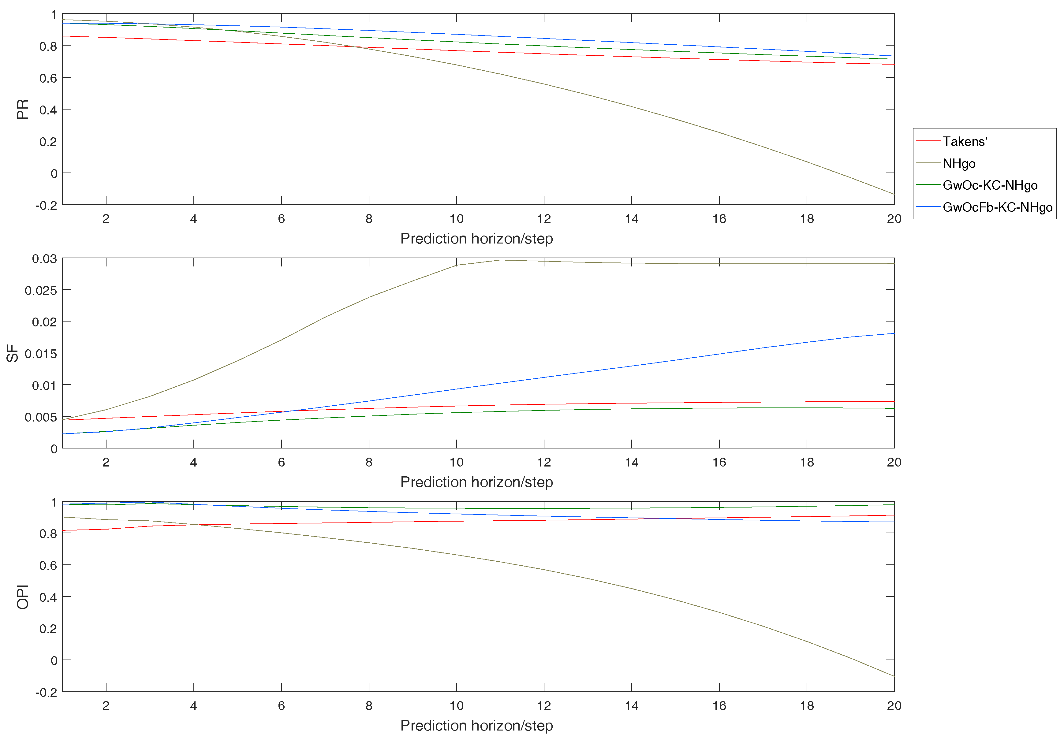 Applsci 07 01130 g015 Applsci 07 01130 g015