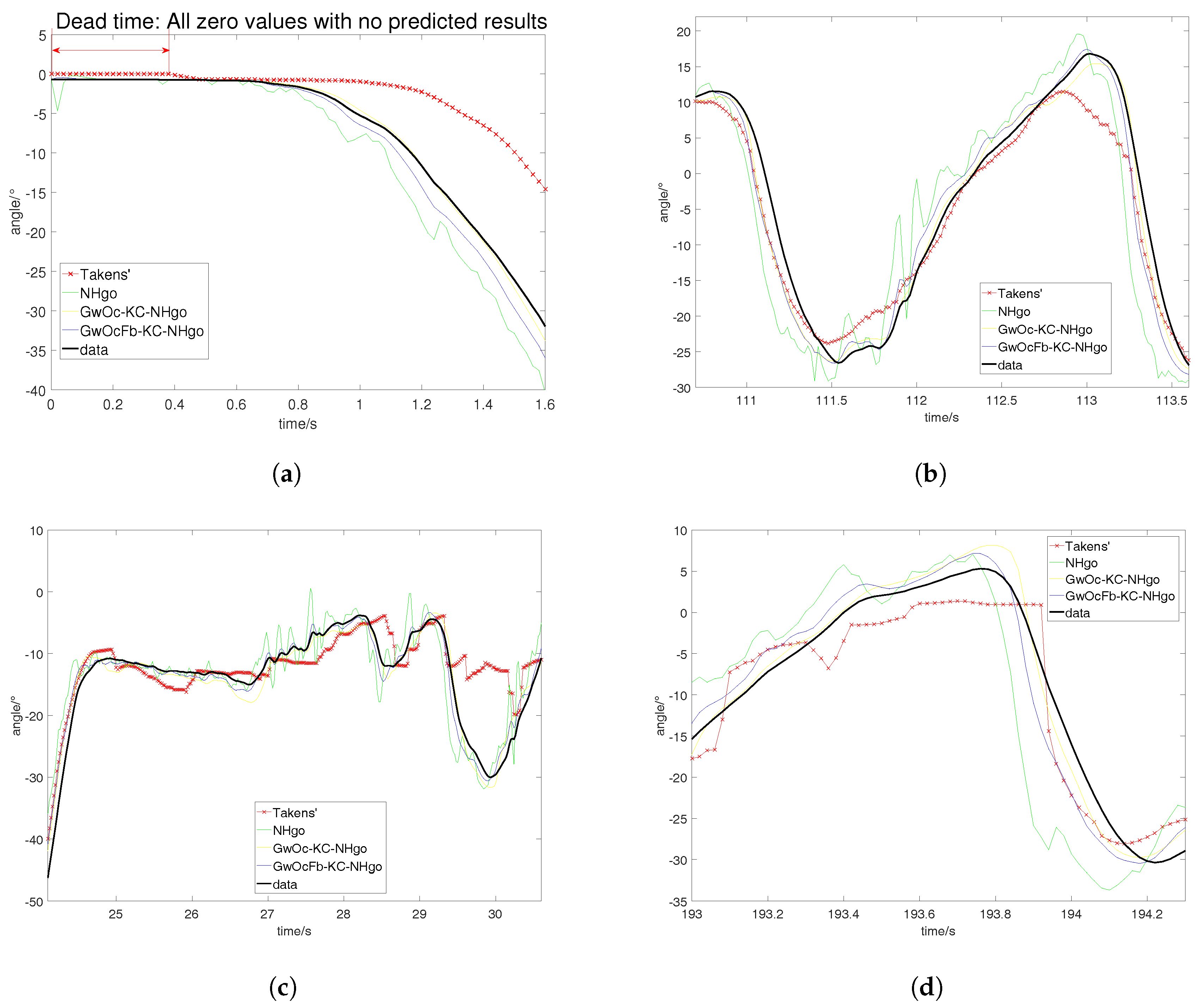 Applsci 07 01130 g016 Applsci 07 01130 g016