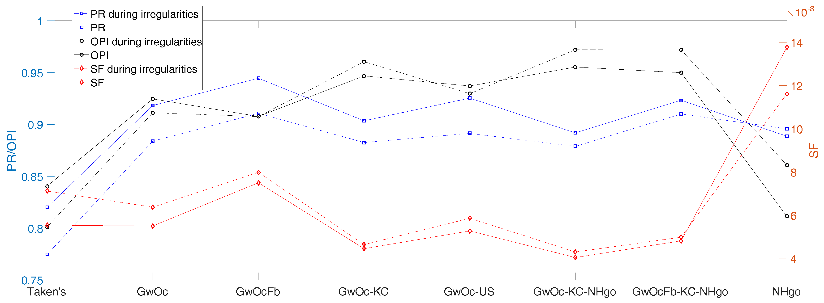 Applsci 07 01130 g017 Applsci 07 01130 g017