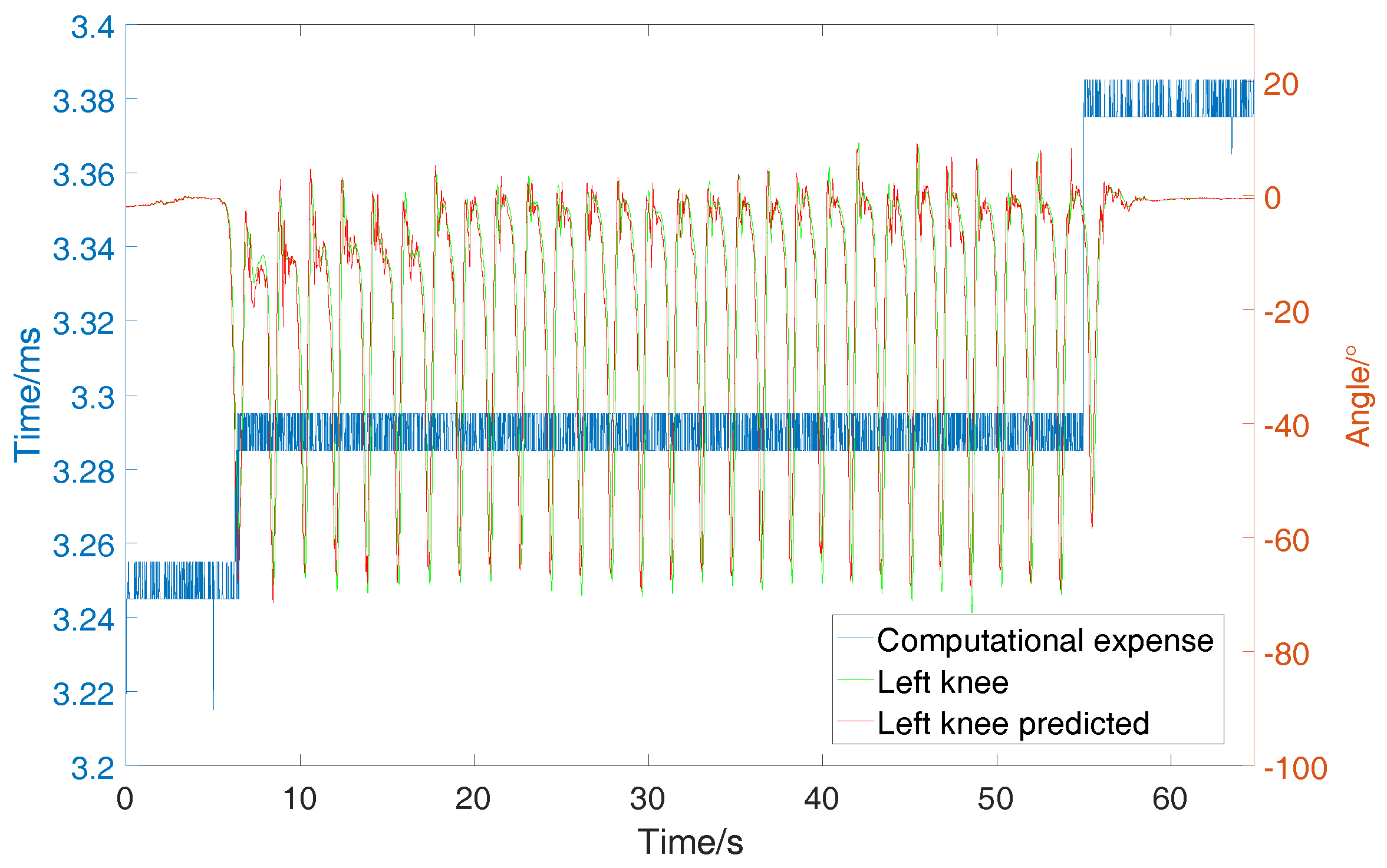 Applsci 07 01130 g018 Applsci 07 01130 g018