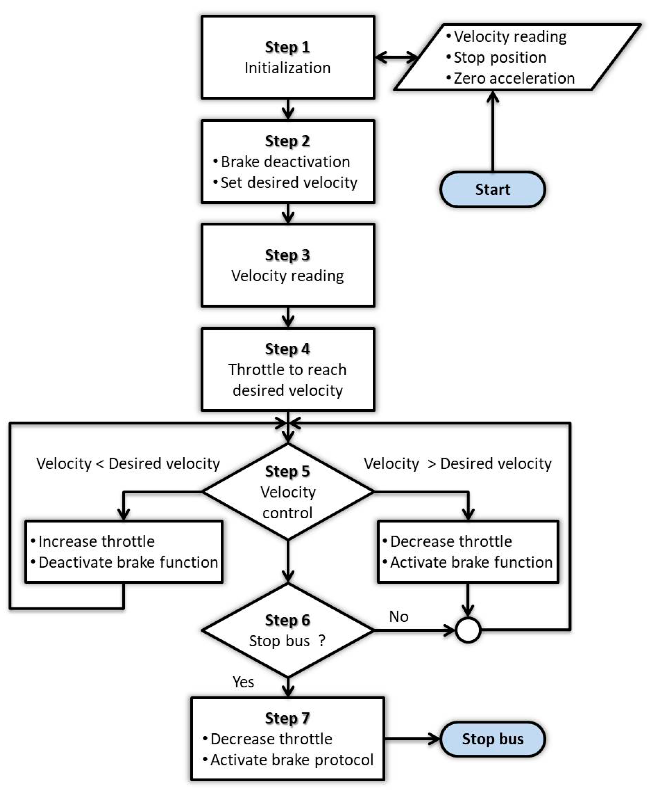 Applsci 07 01131 g004 Applsci 07 01131 g004