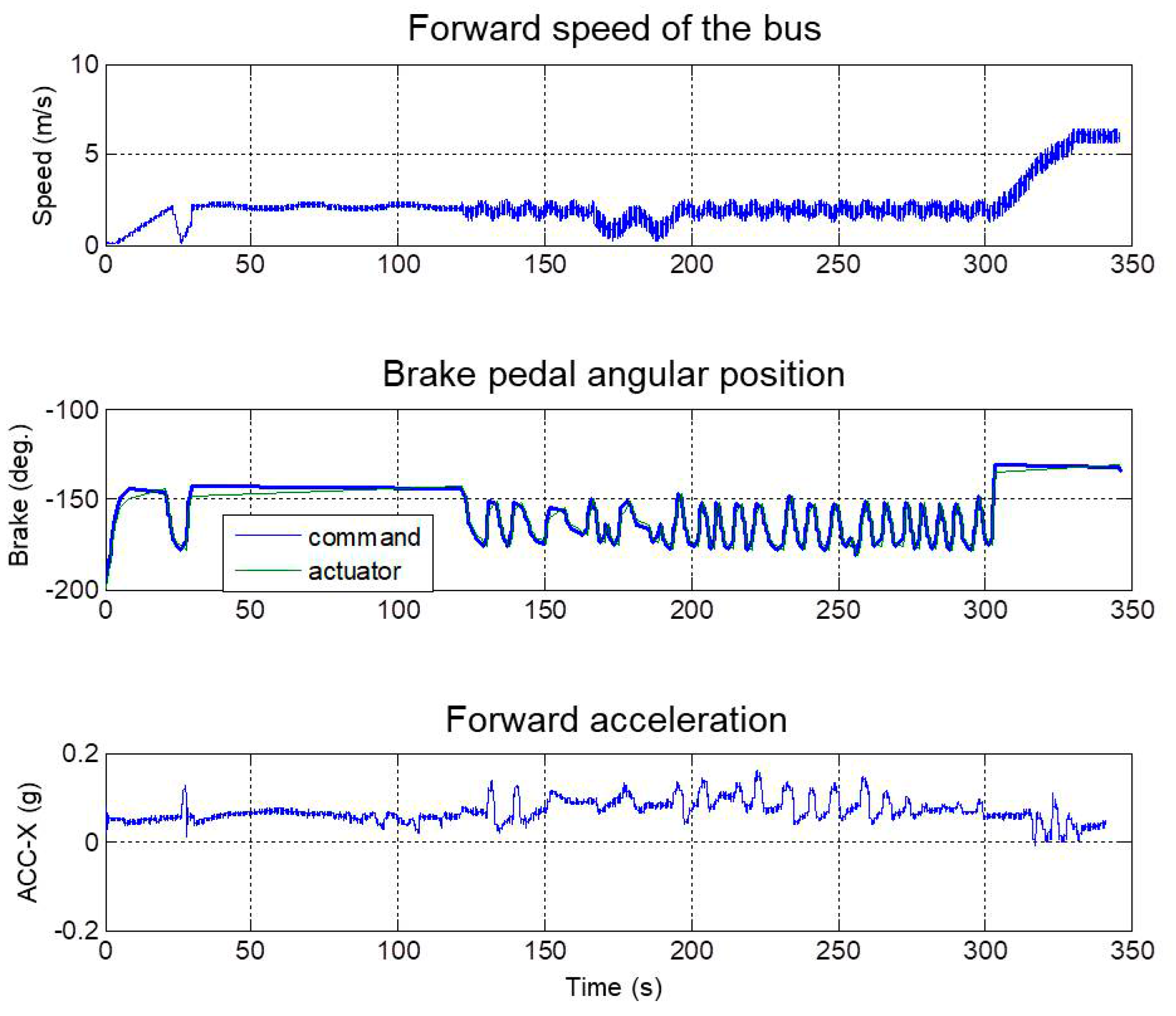 Applsci 07 01131 g014 Applsci 07 01131 g014
