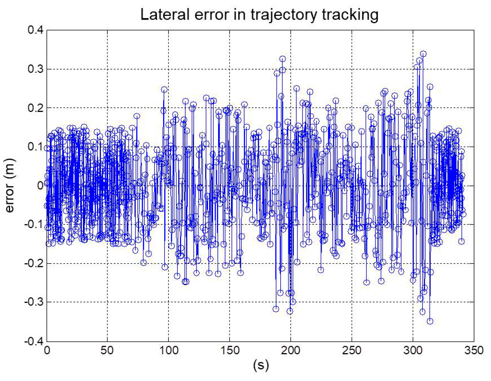 Applsci 07 01131 g016 Applsci 07 01131 g016