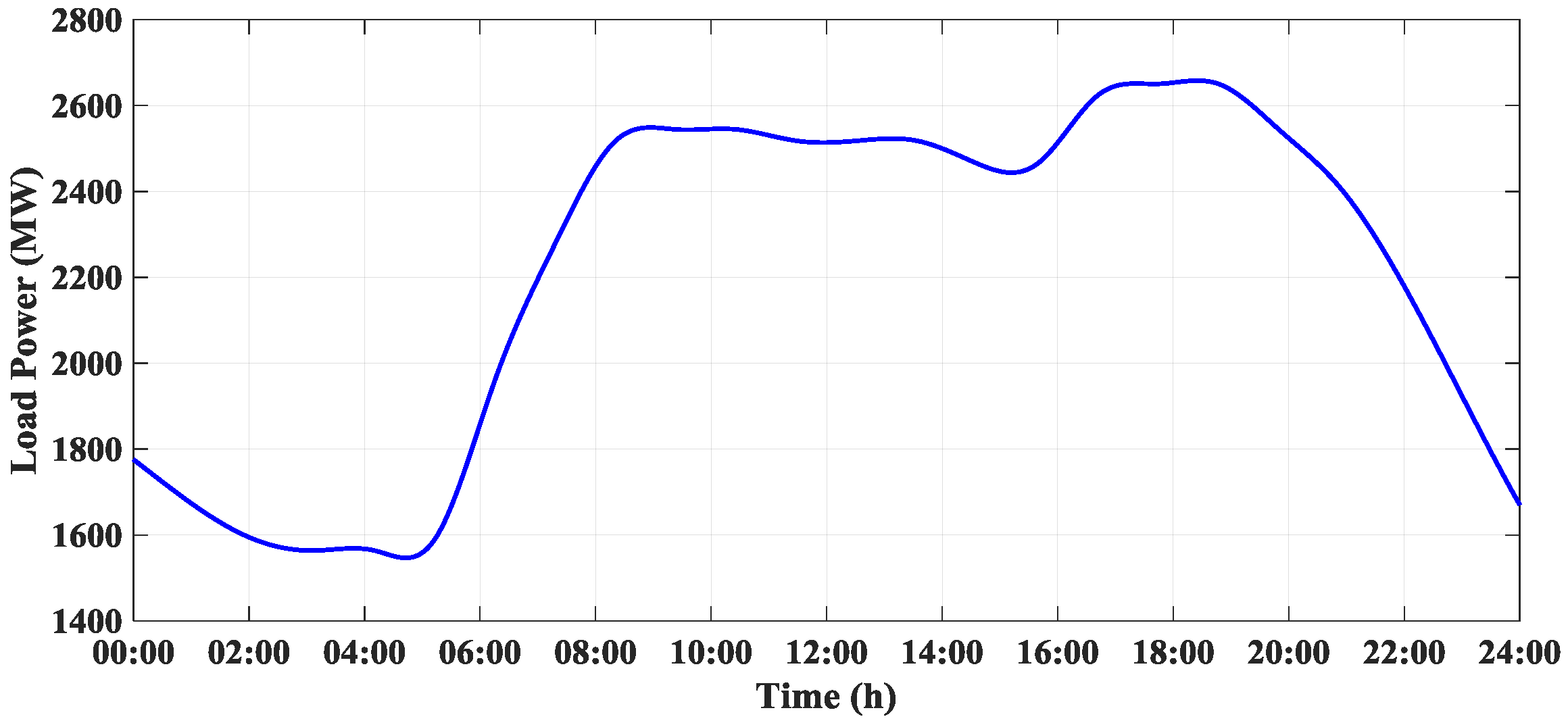 Applsci 07 01132 g005