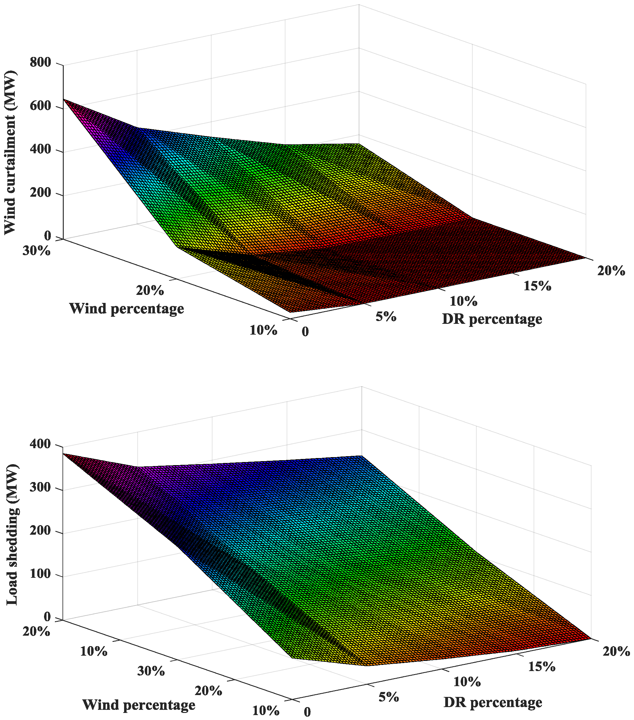 Applsci 07 01132 g012