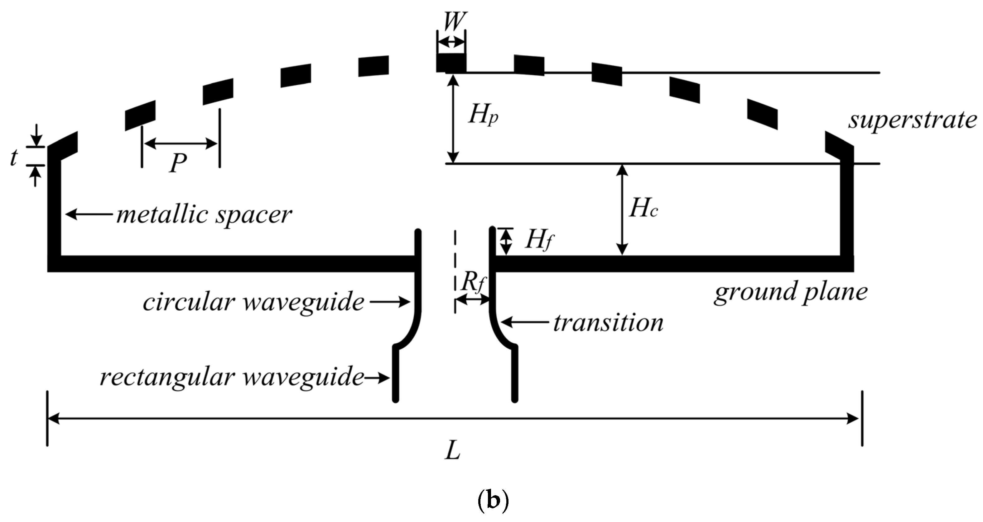 Applsci 07 01134 g002b