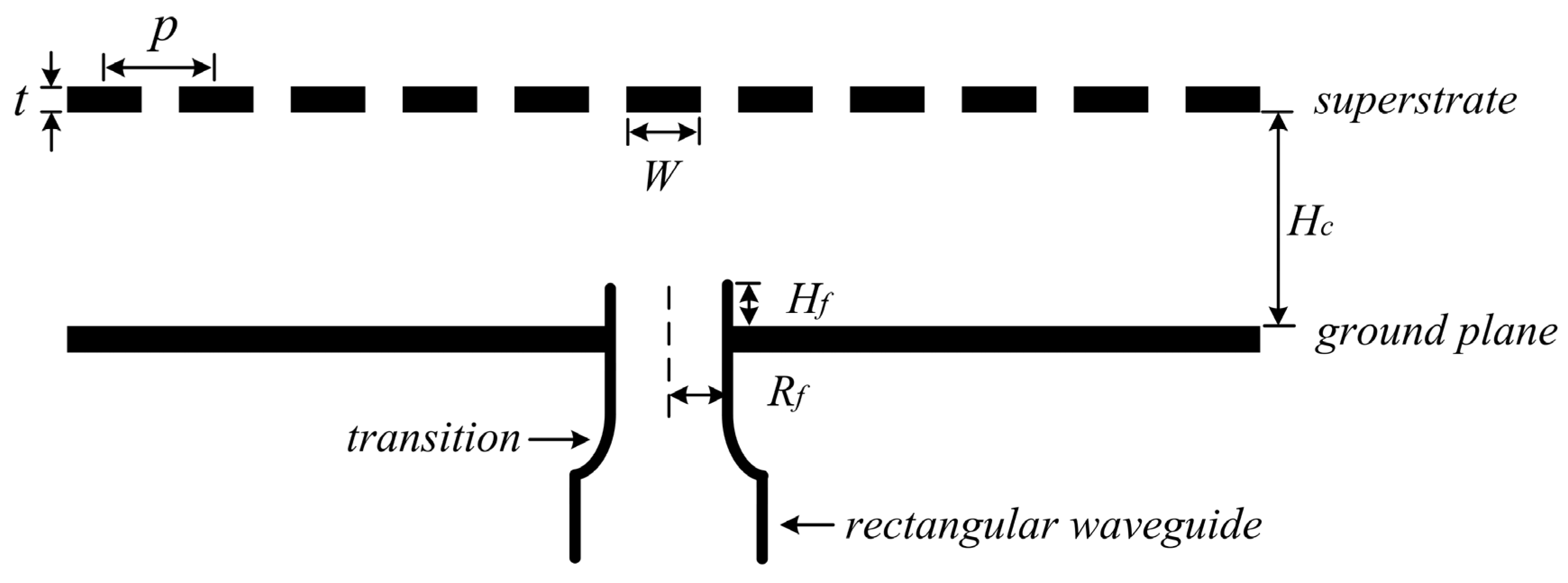 Applsci 07 01134 g003
