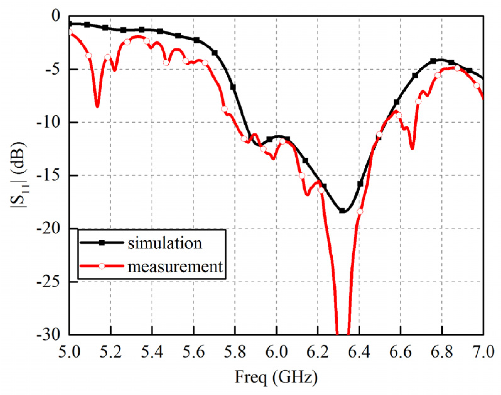 Applsci 07 01134 g009