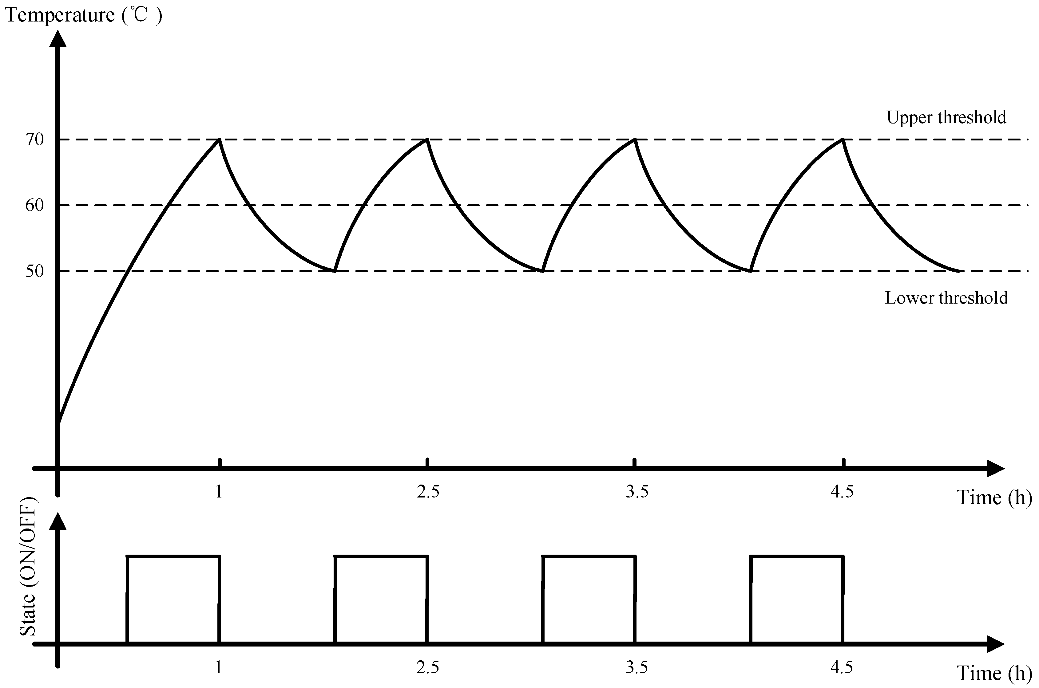 Applsci 07 01136 g001