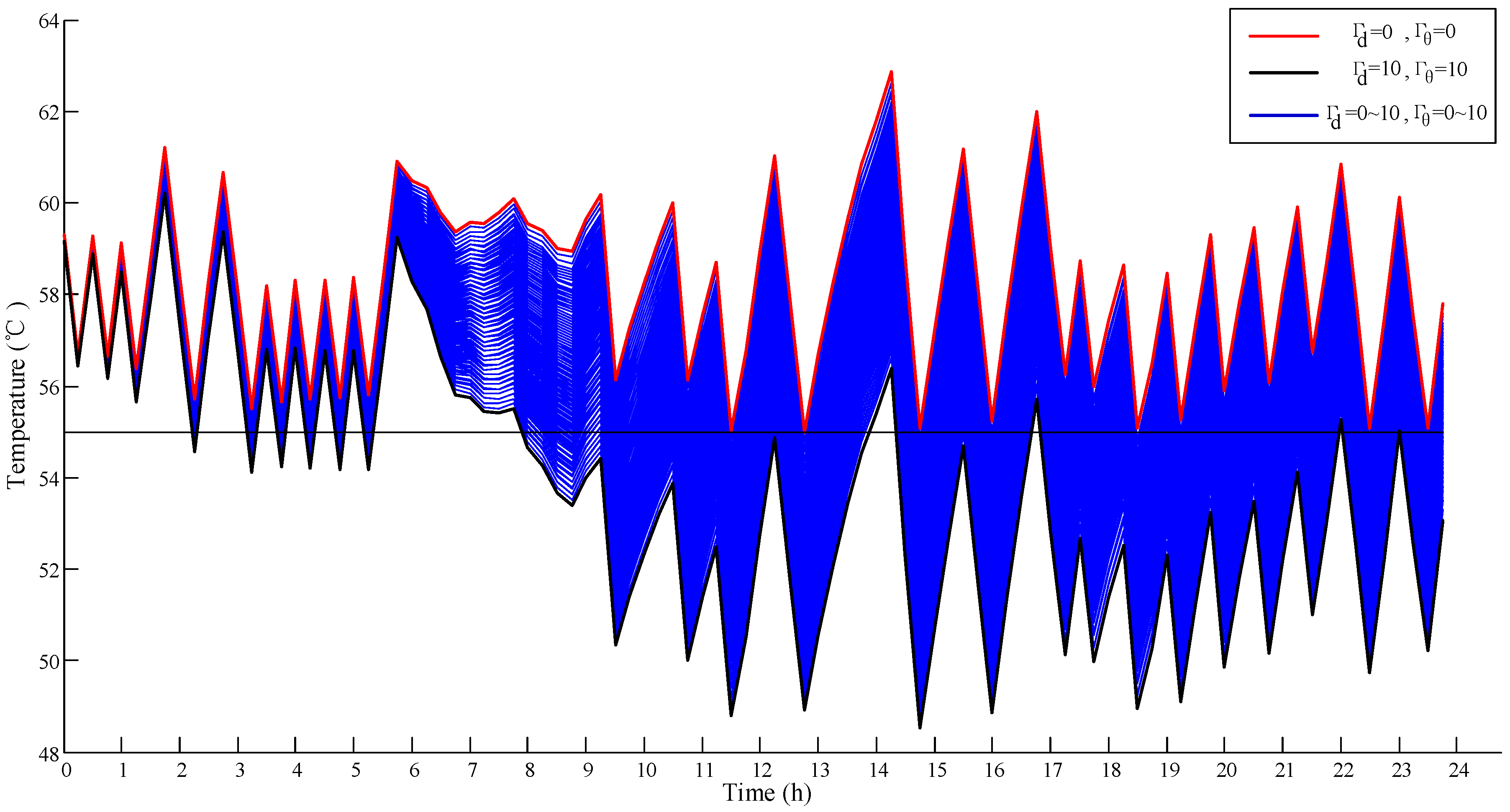 Applsci 07 01136 g004