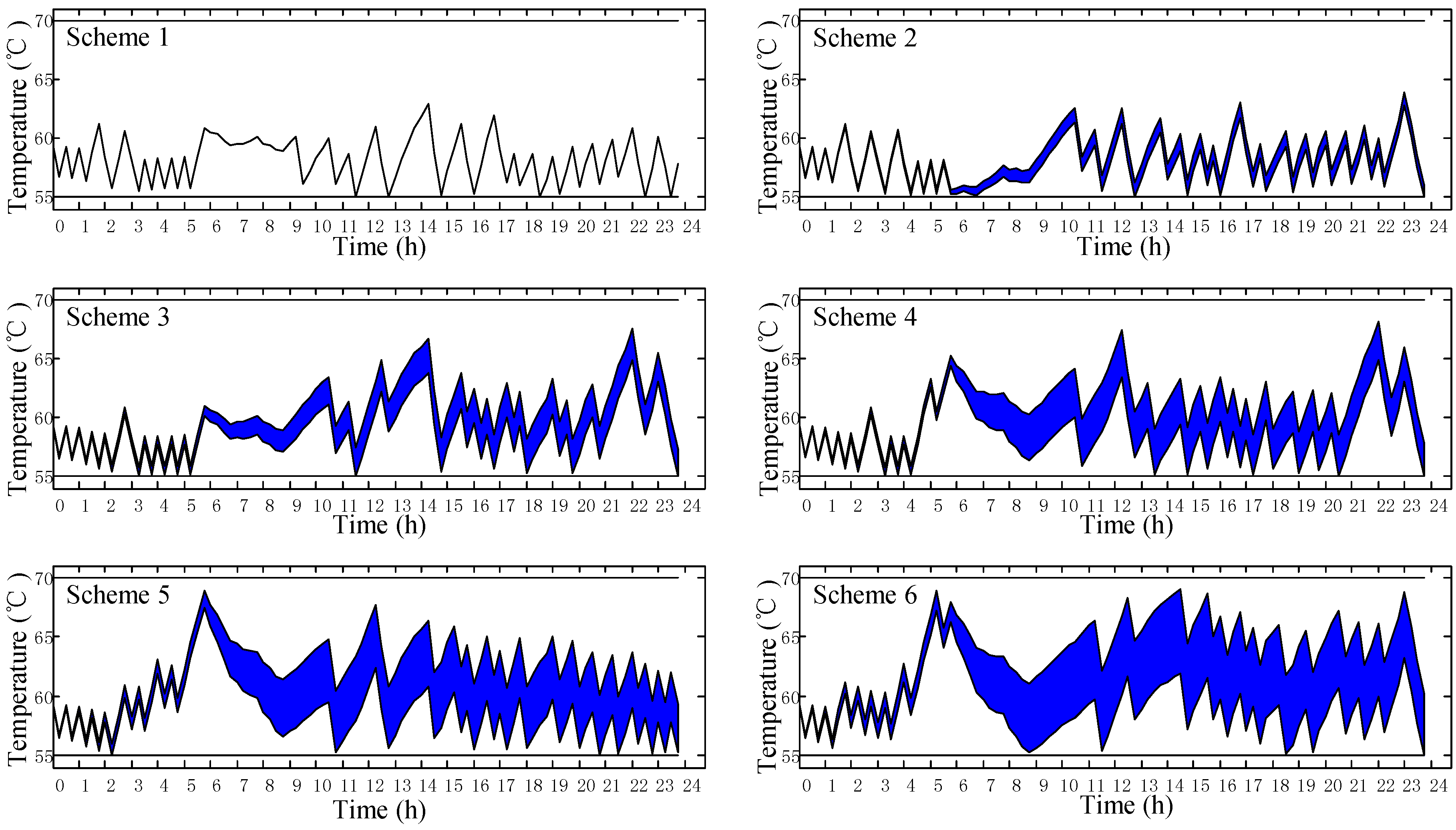 Applsci 07 01136 g006