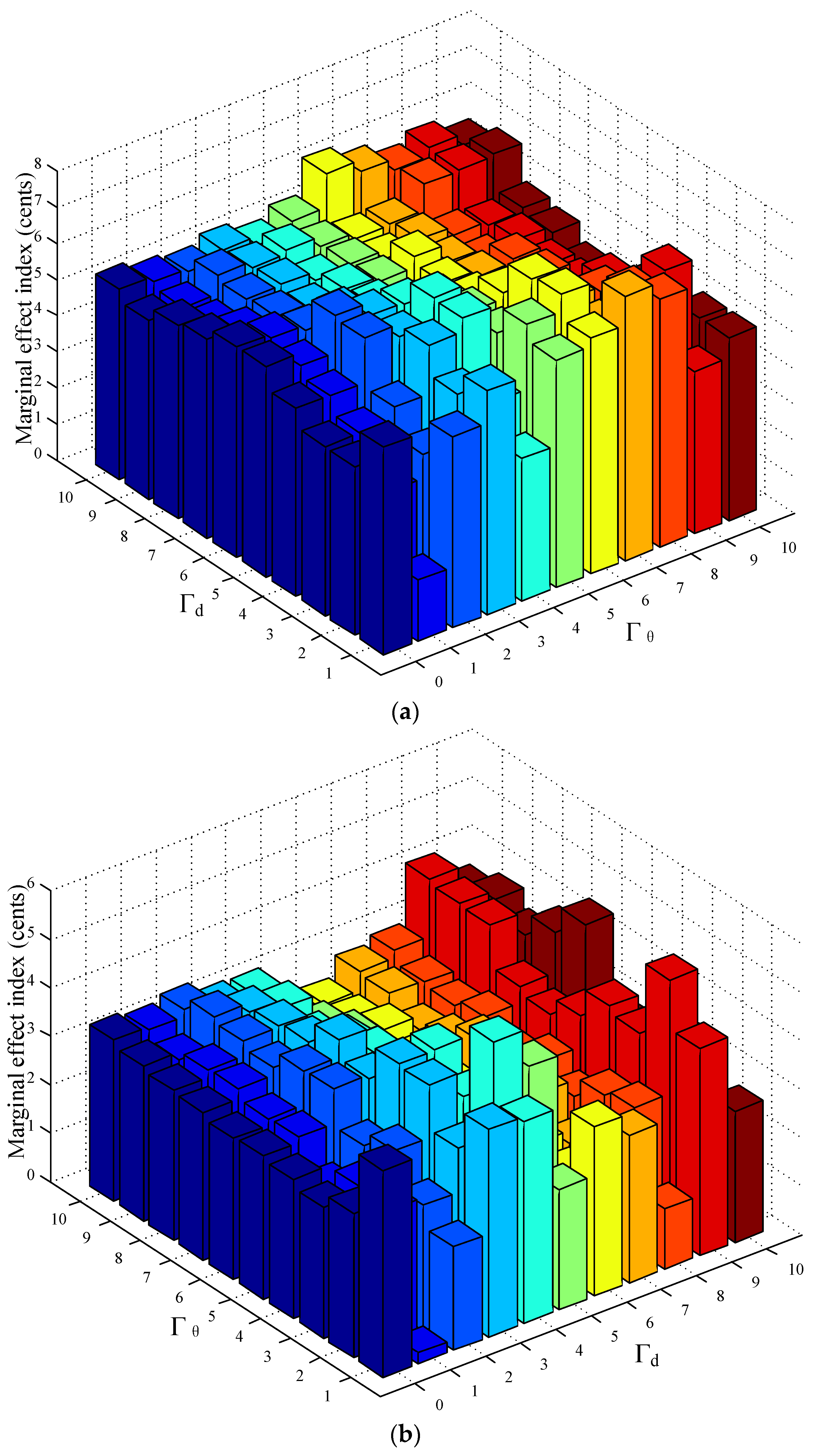 Applsci 07 01136 g008