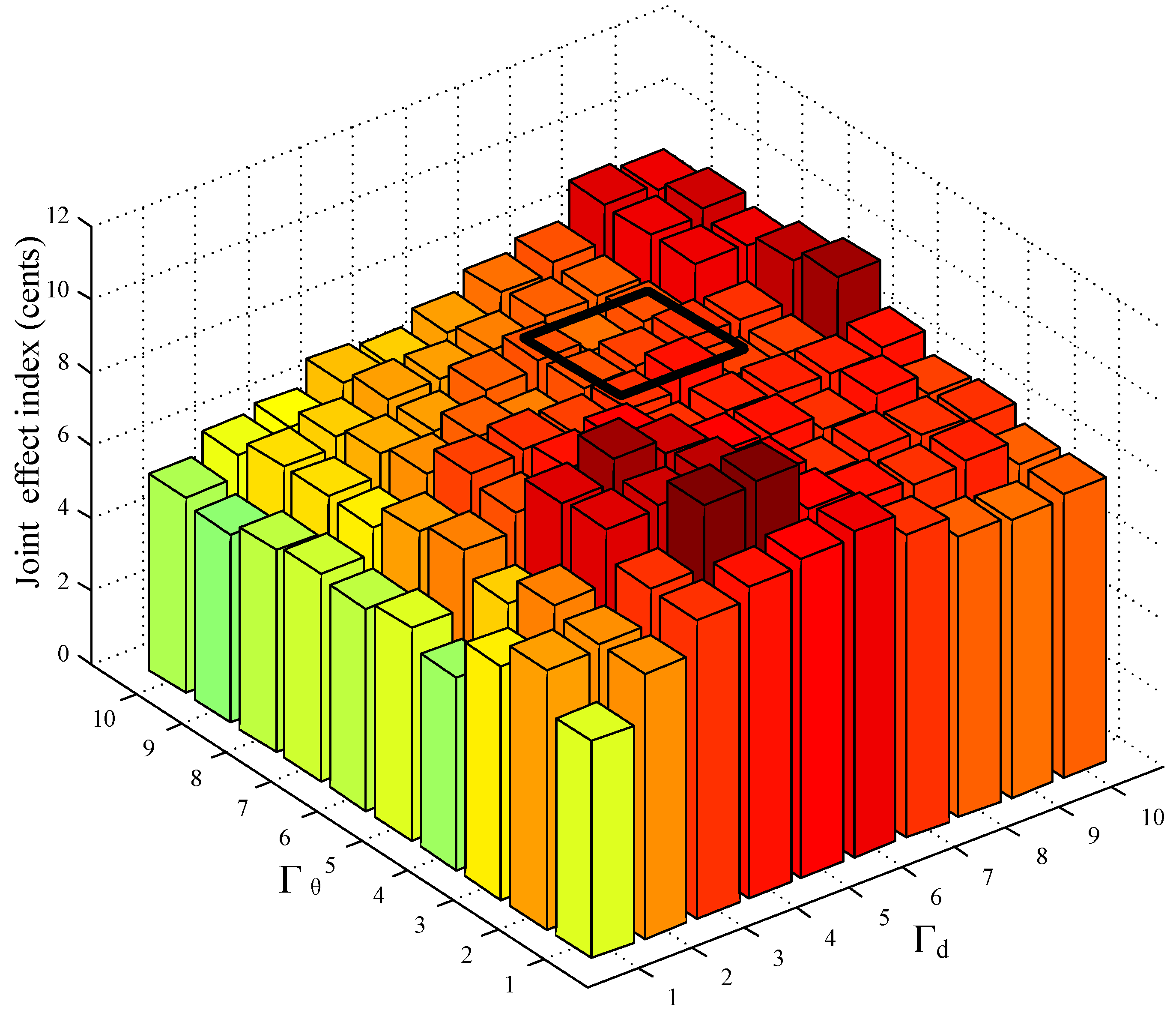 Applsci 07 01136 g009