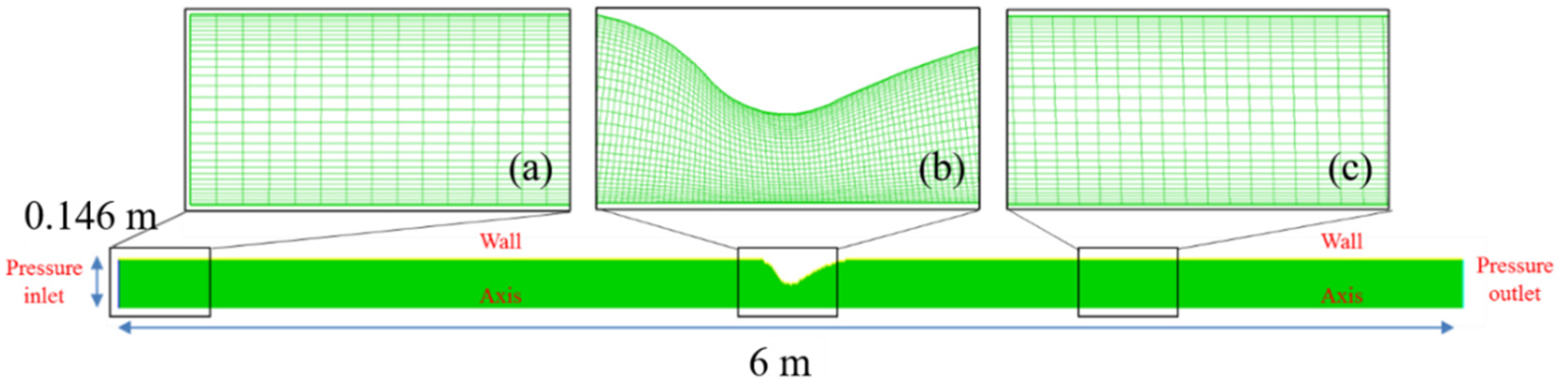 Applsci 07 01137 g002