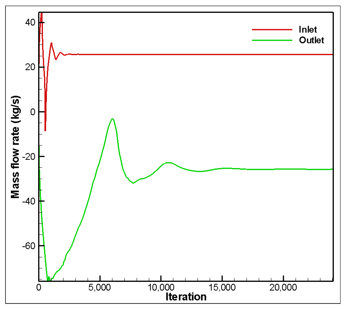 Applsci 07 01137 g007