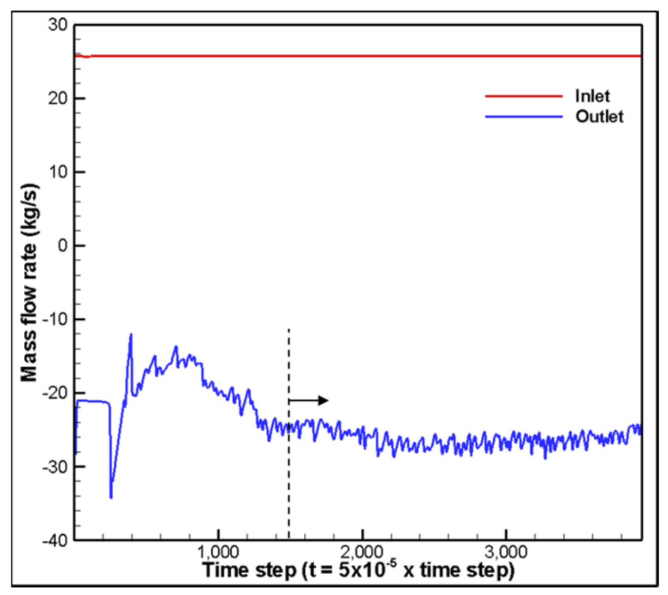 Applsci 07 01137 g011