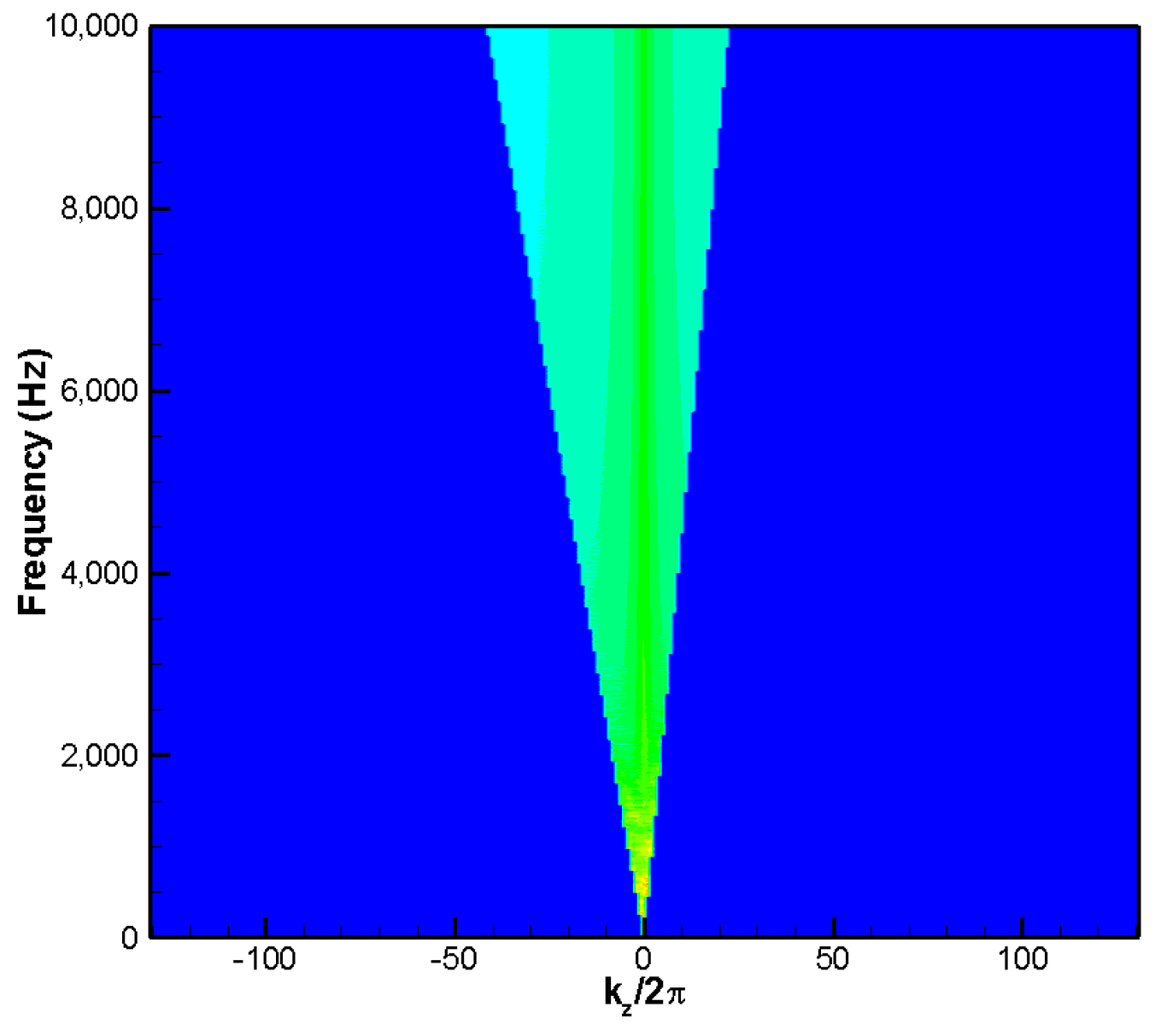 Applsci 07 01137 g014