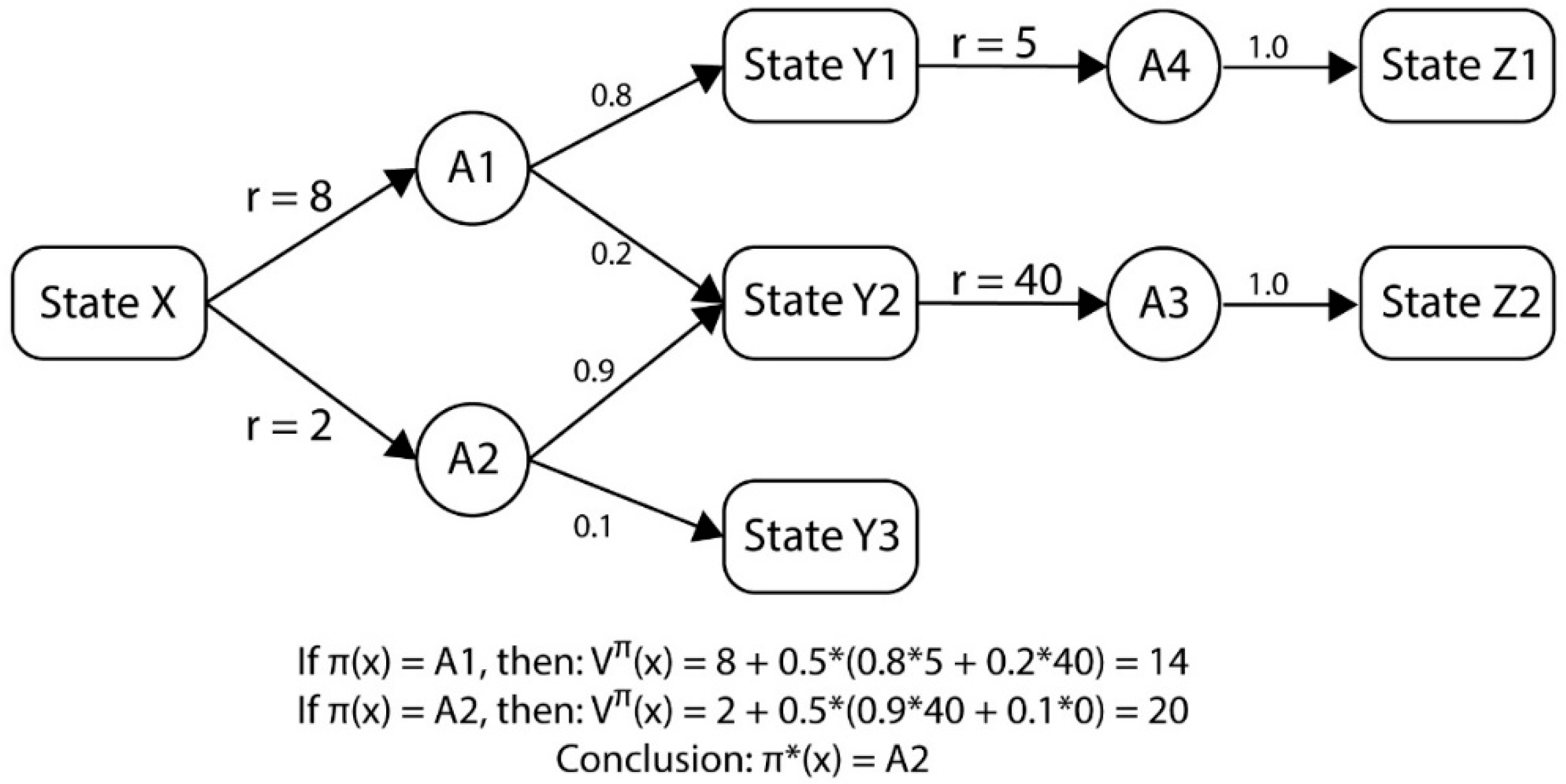 Applsci 07 01138 g001