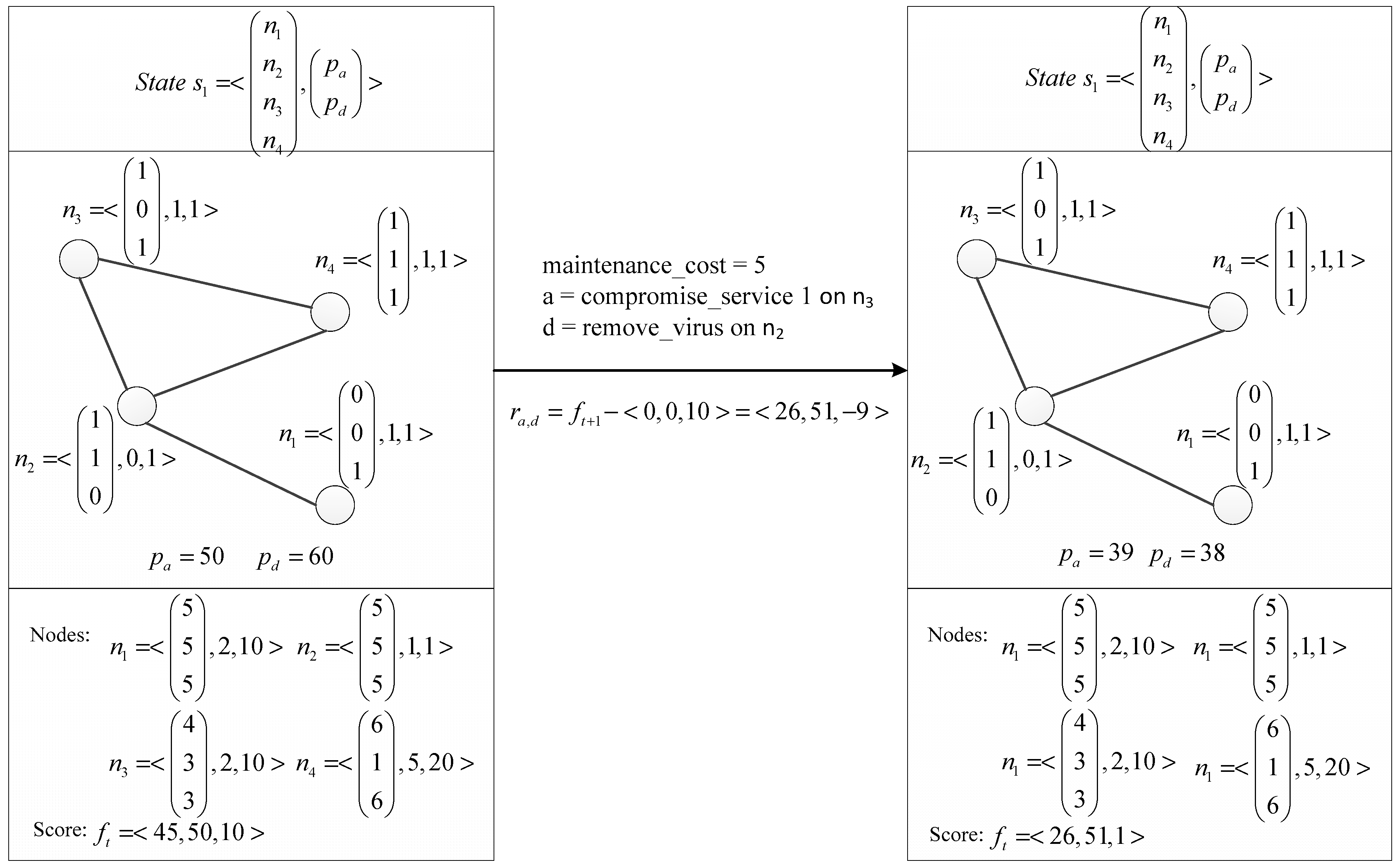 Applsci 07 01138 g005