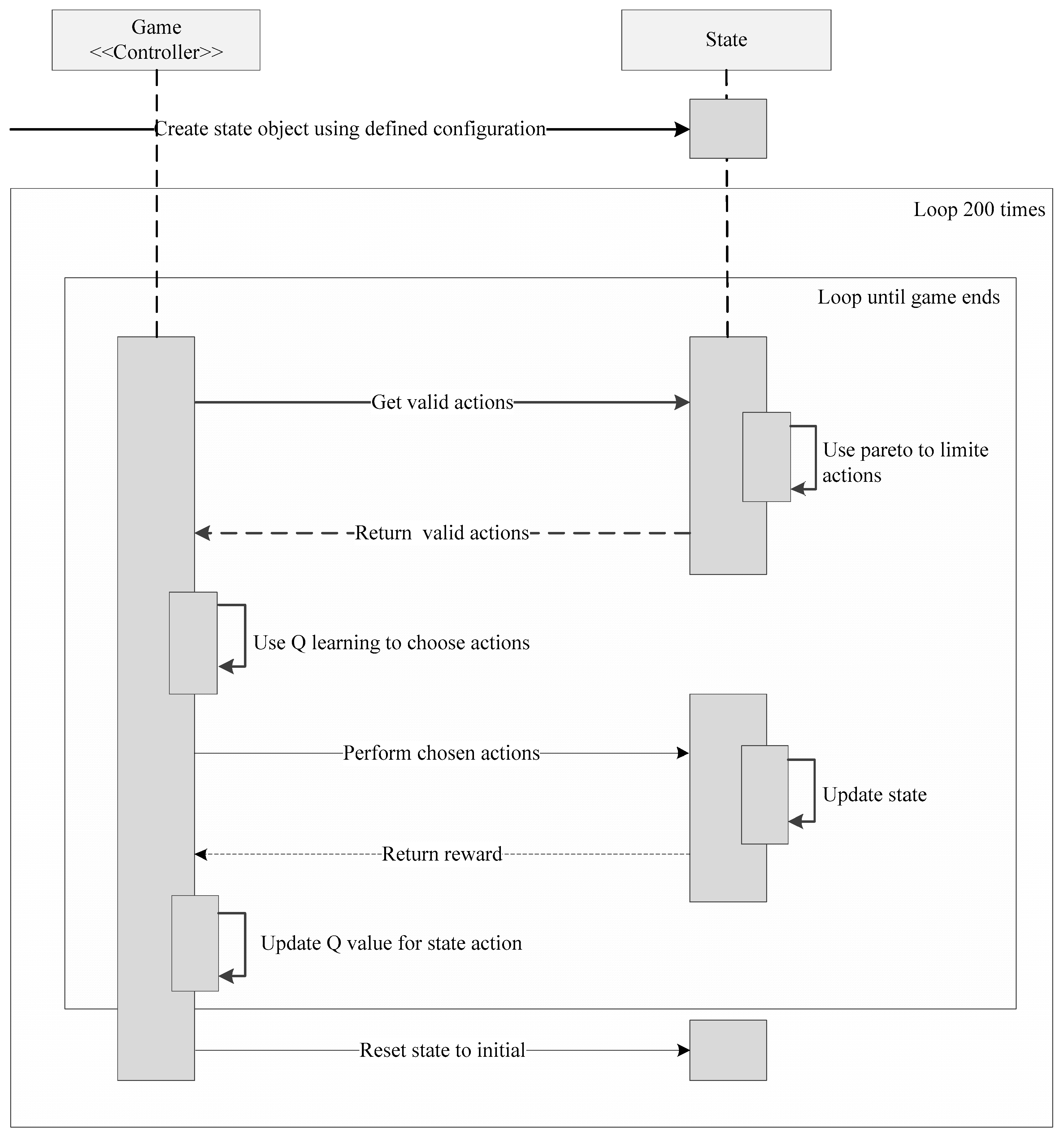 Applsci 07 01138 g007