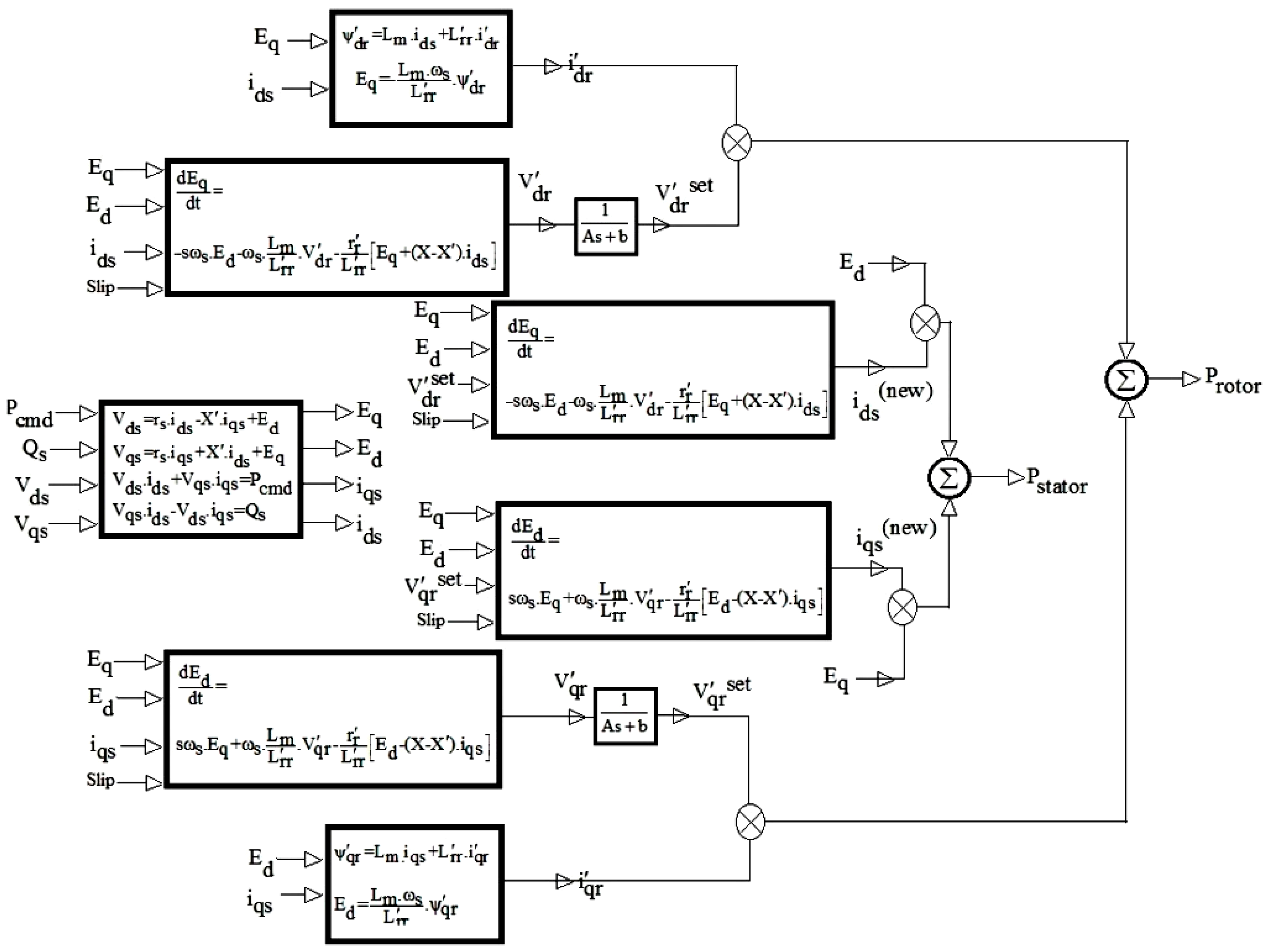 Applsci 07 01140 g001