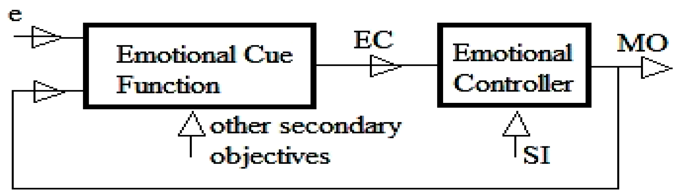 Applsci 07 01140 g005