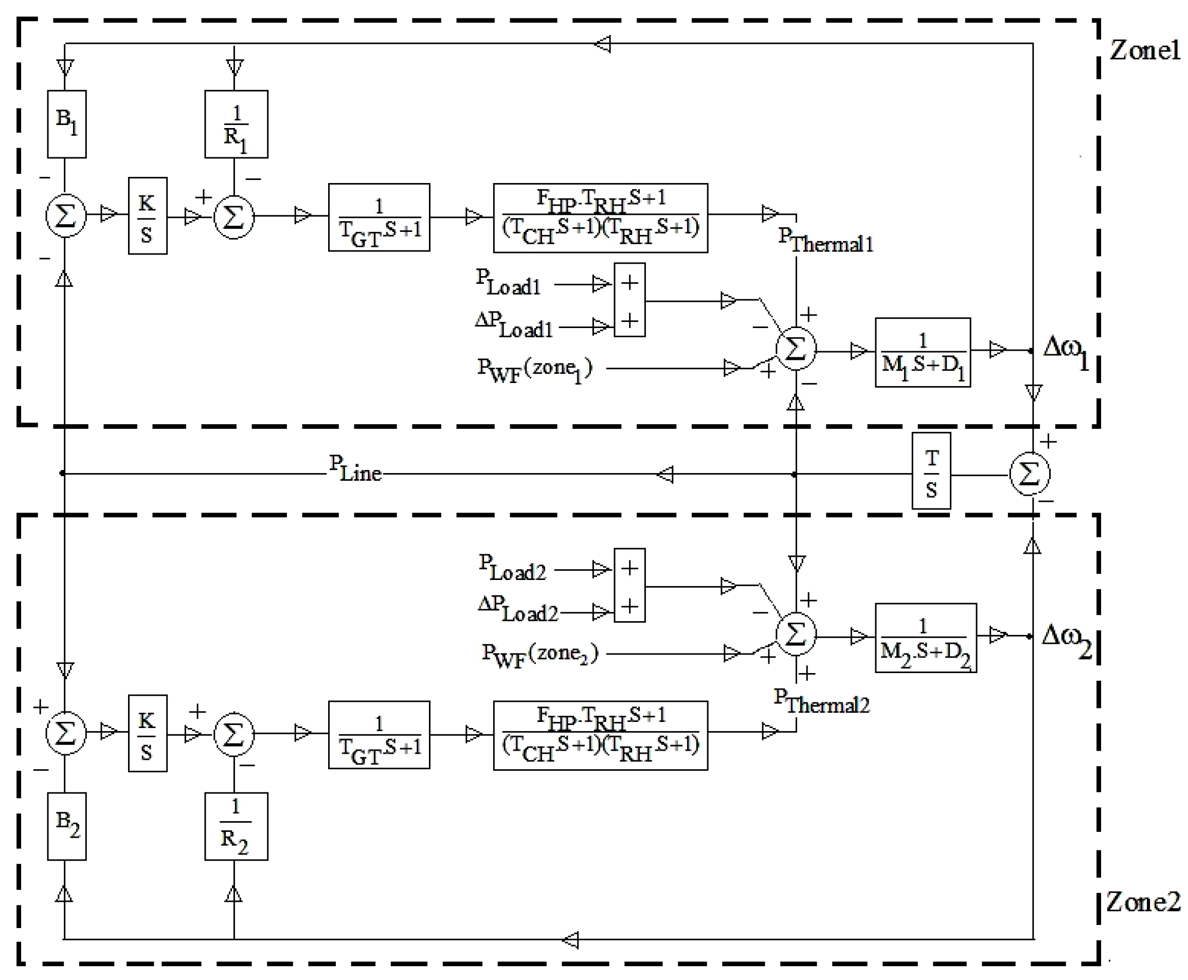 Applsci 07 01140 g006