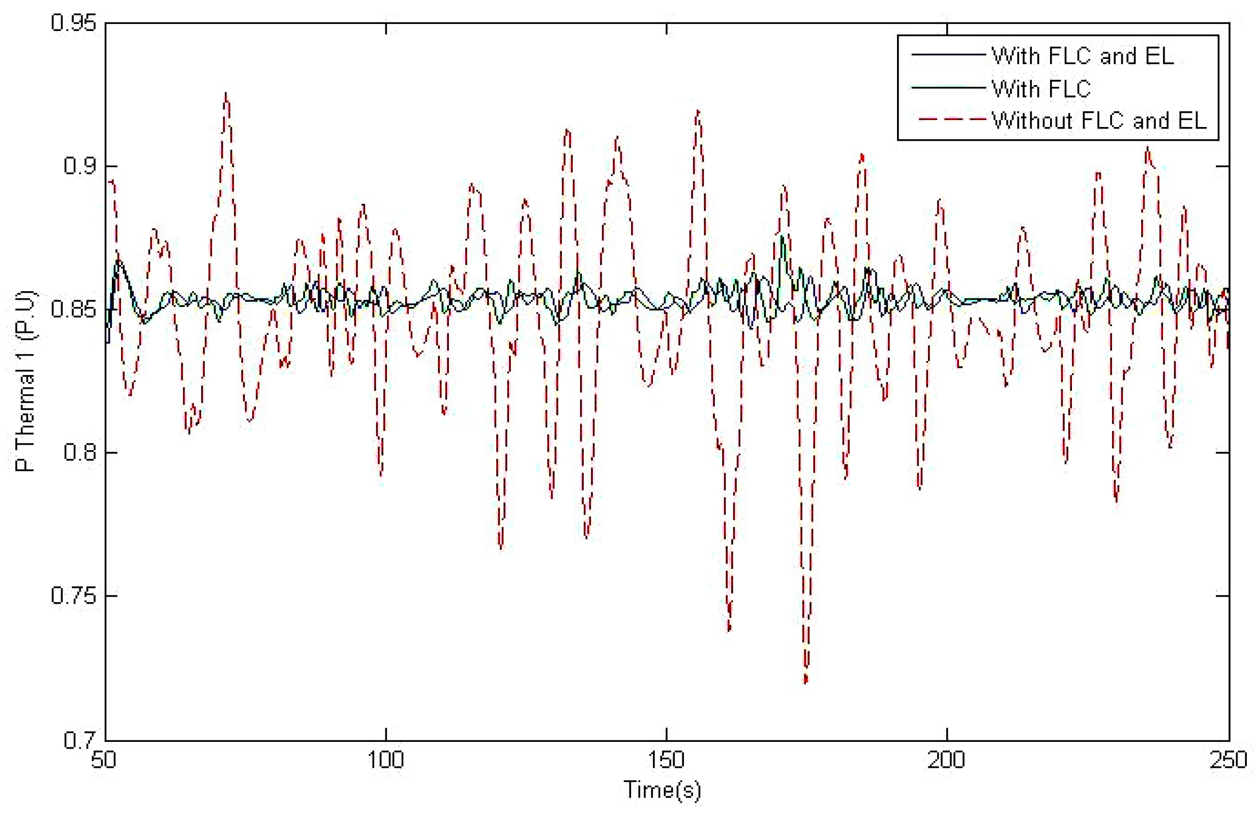 Applsci 07 01140 g010