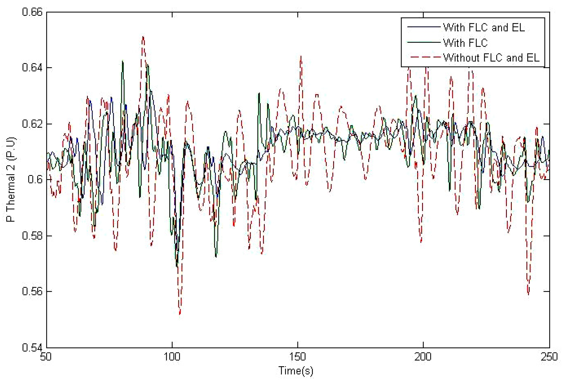 Applsci 07 01140 g011