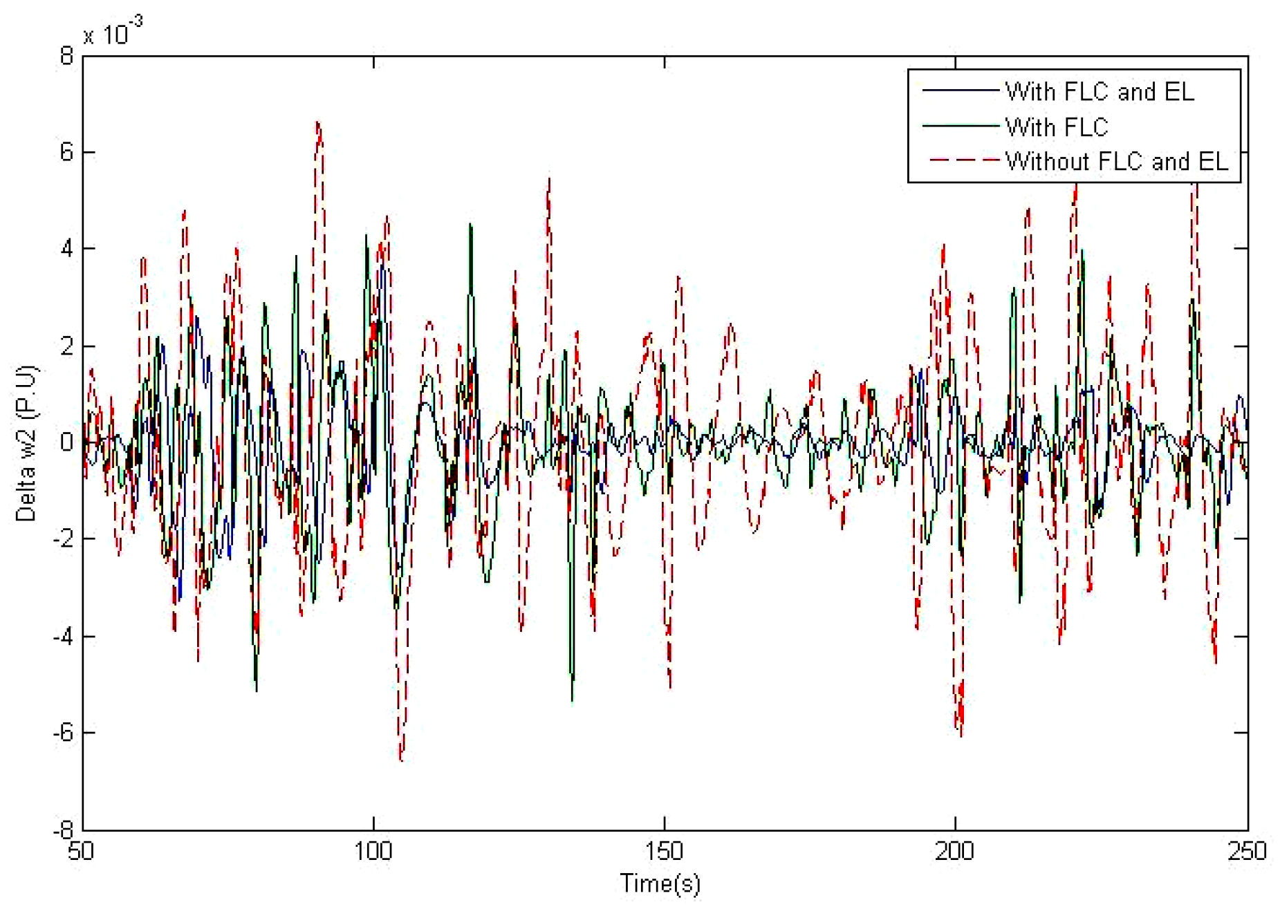 Applsci 07 01140 g013