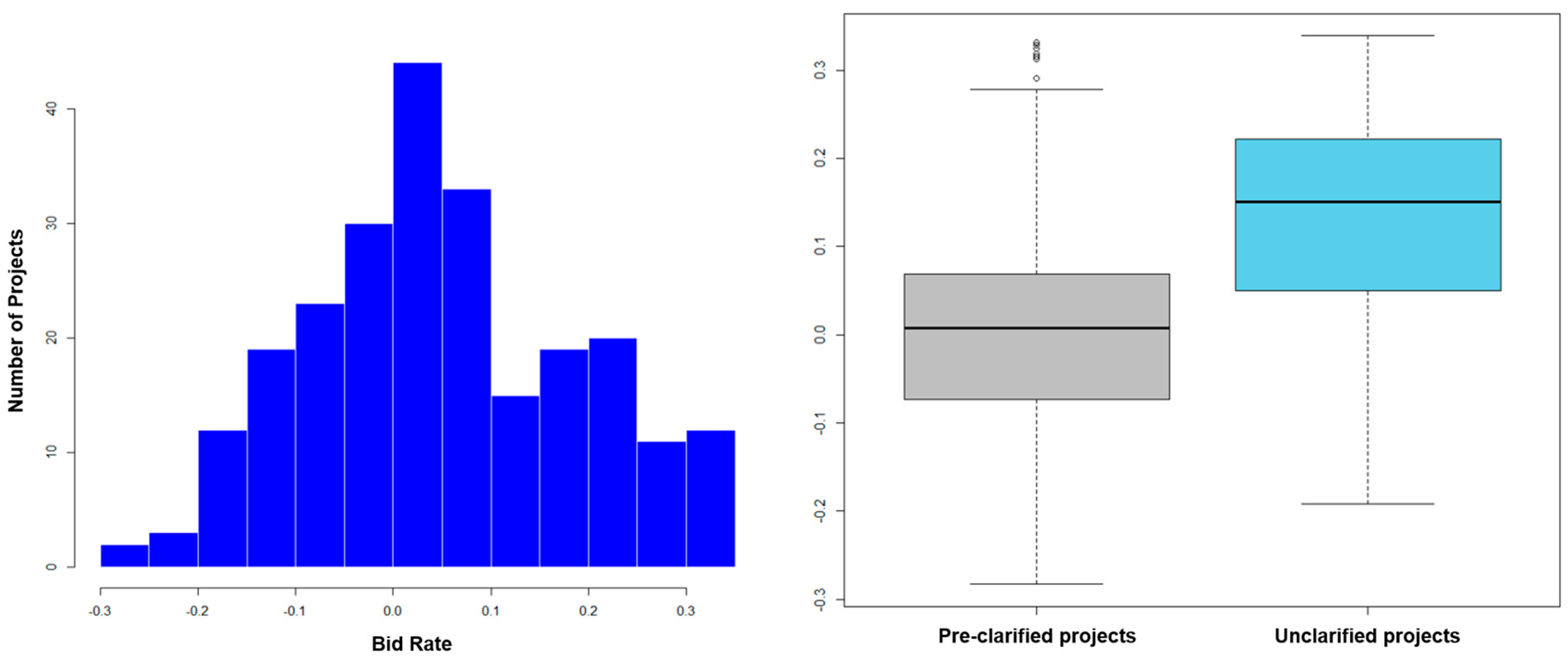 Applsci 07 01141 g002 550