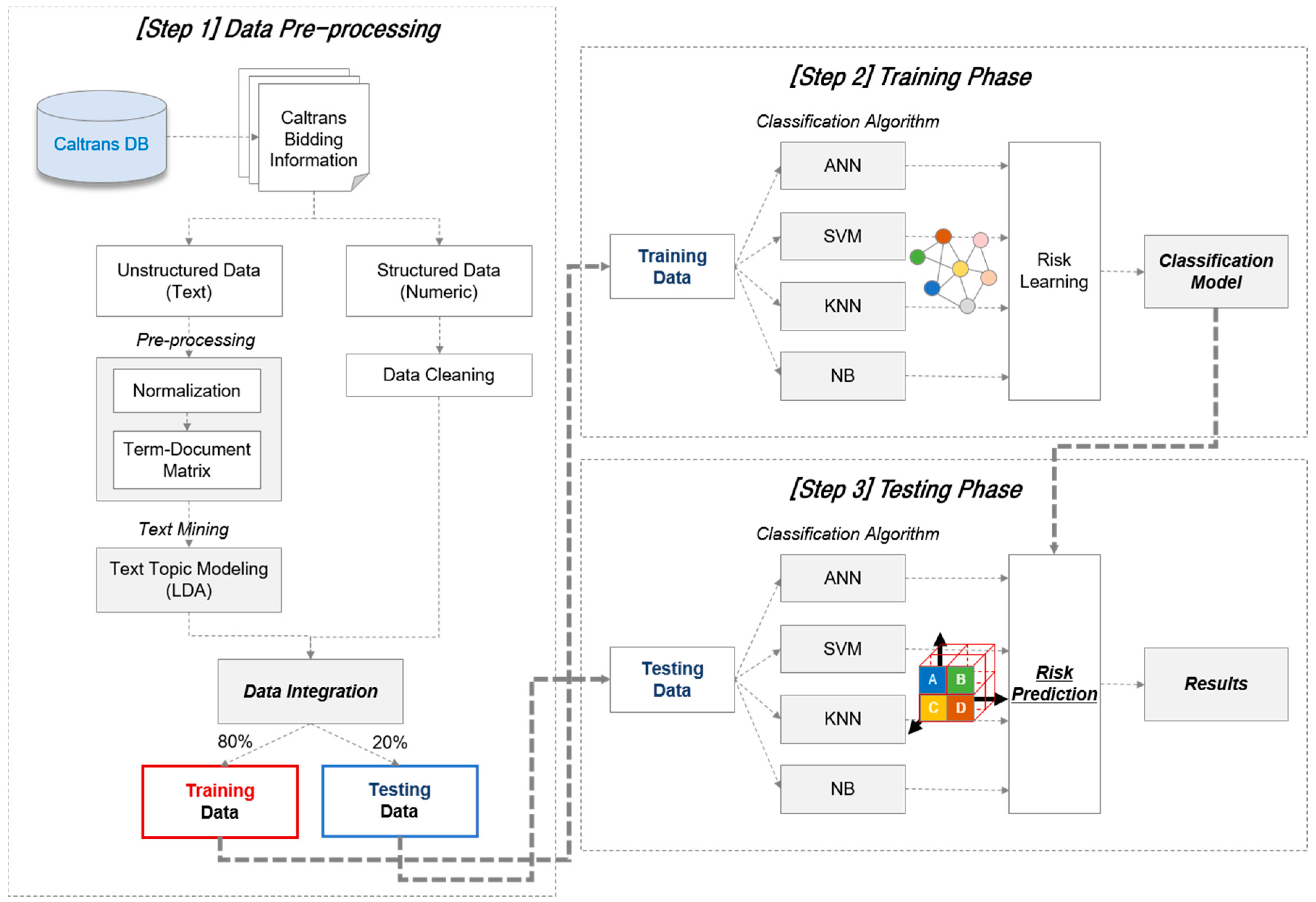 Applsci 07 01141 g003 550