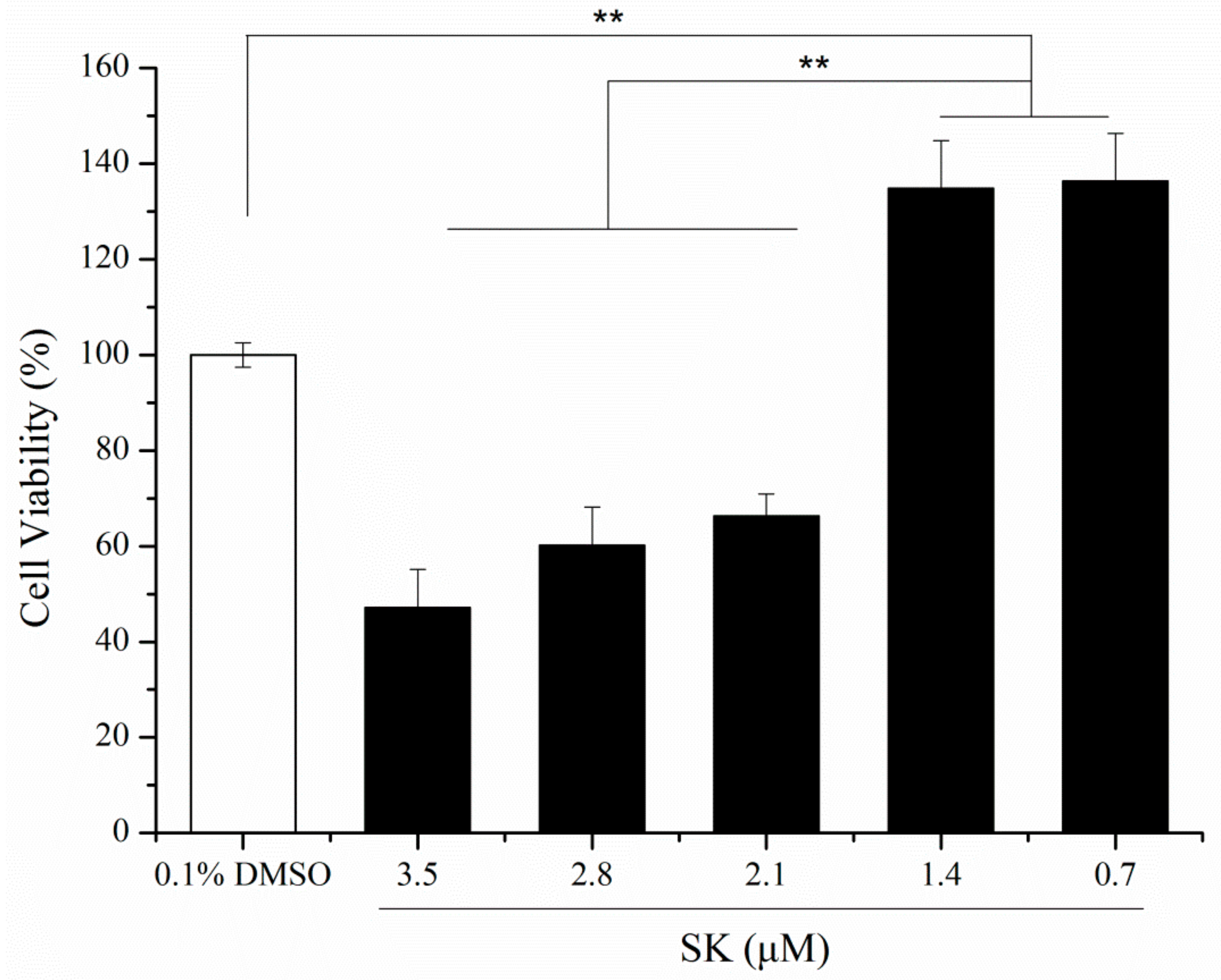 Applsci 07 01143 g001 550