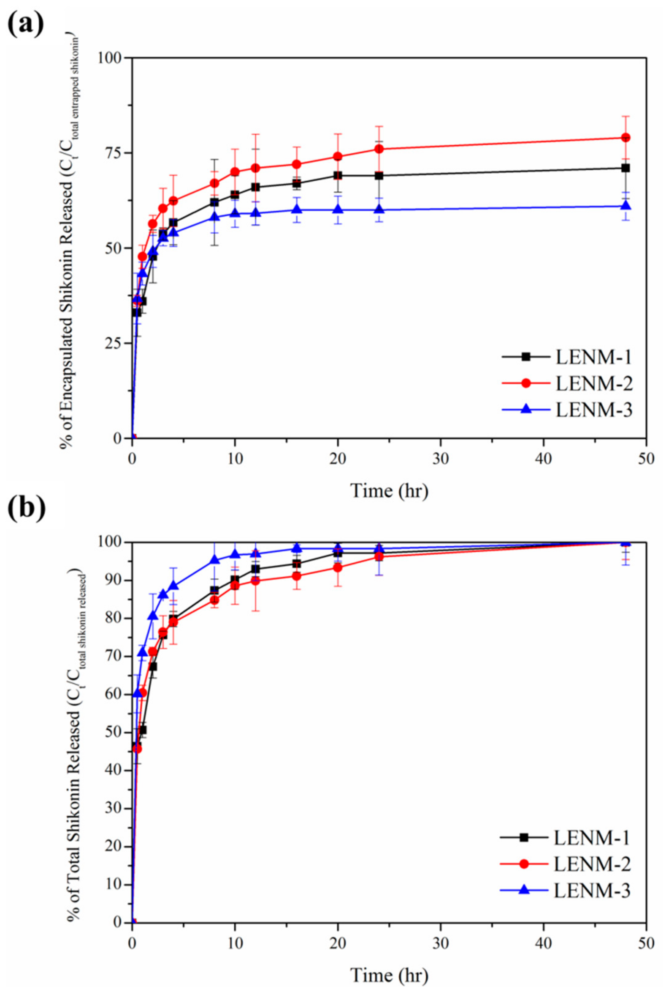 Applsci 07 01143 g004 550