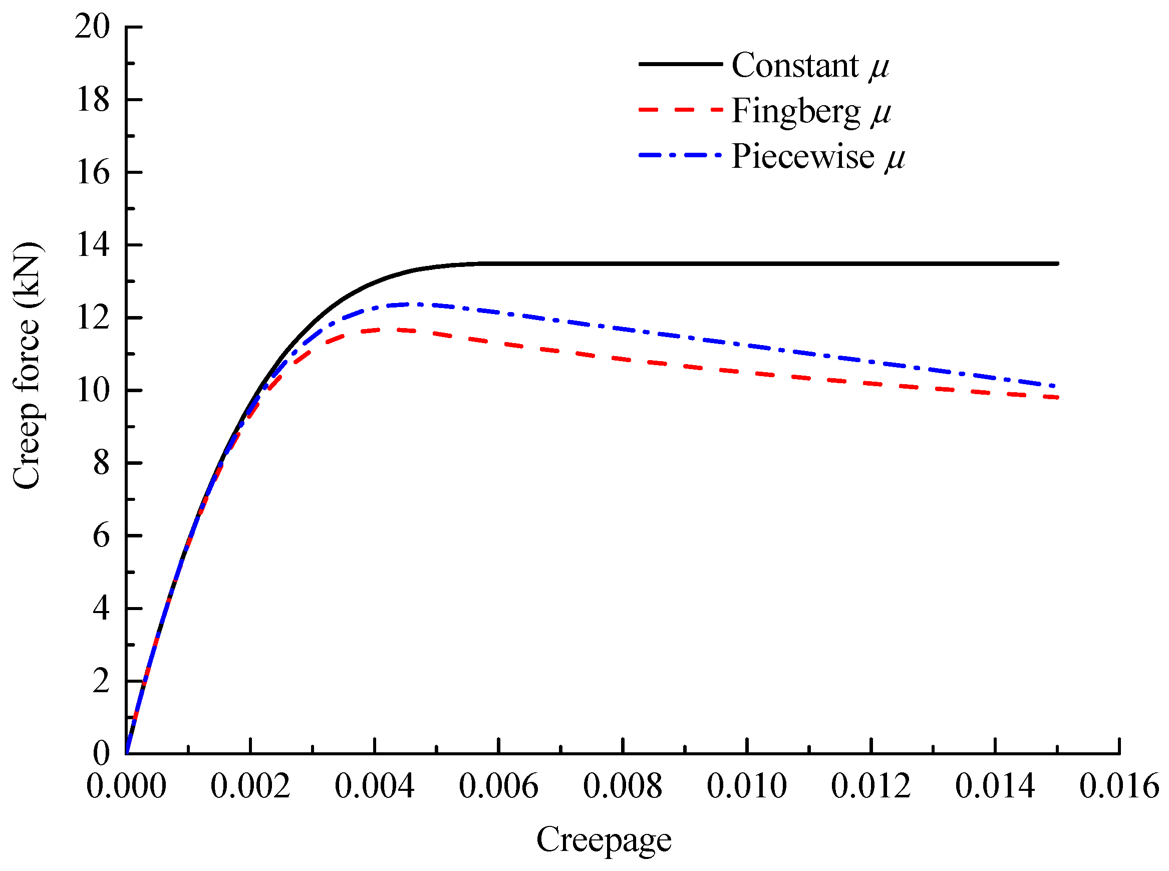 Applsci 07 01144 g002 550