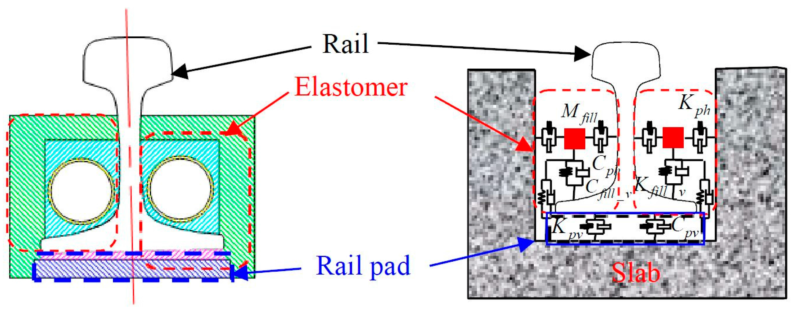 Applsci 07 01144 g003 550