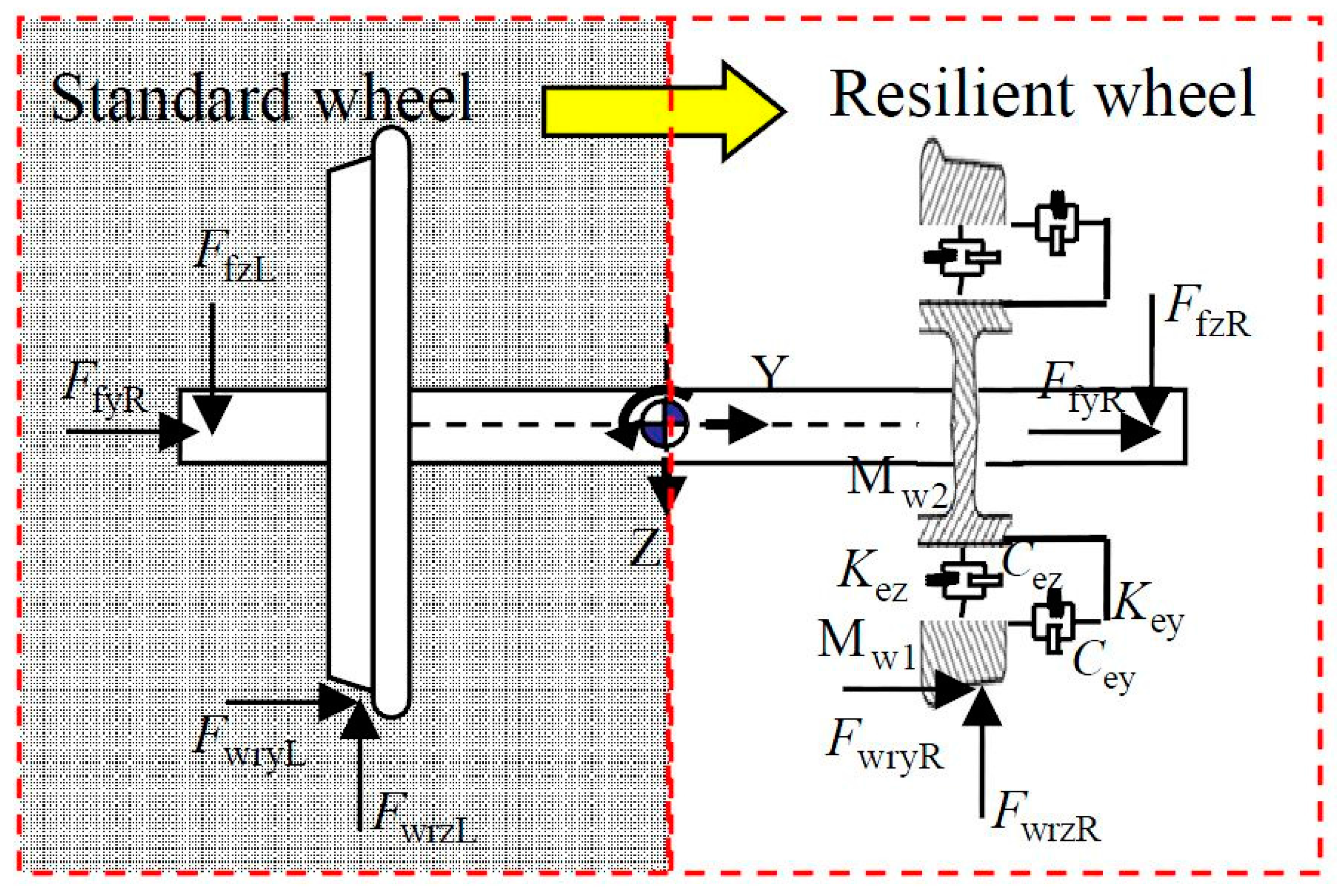 Applsci 07 01144 g005 550