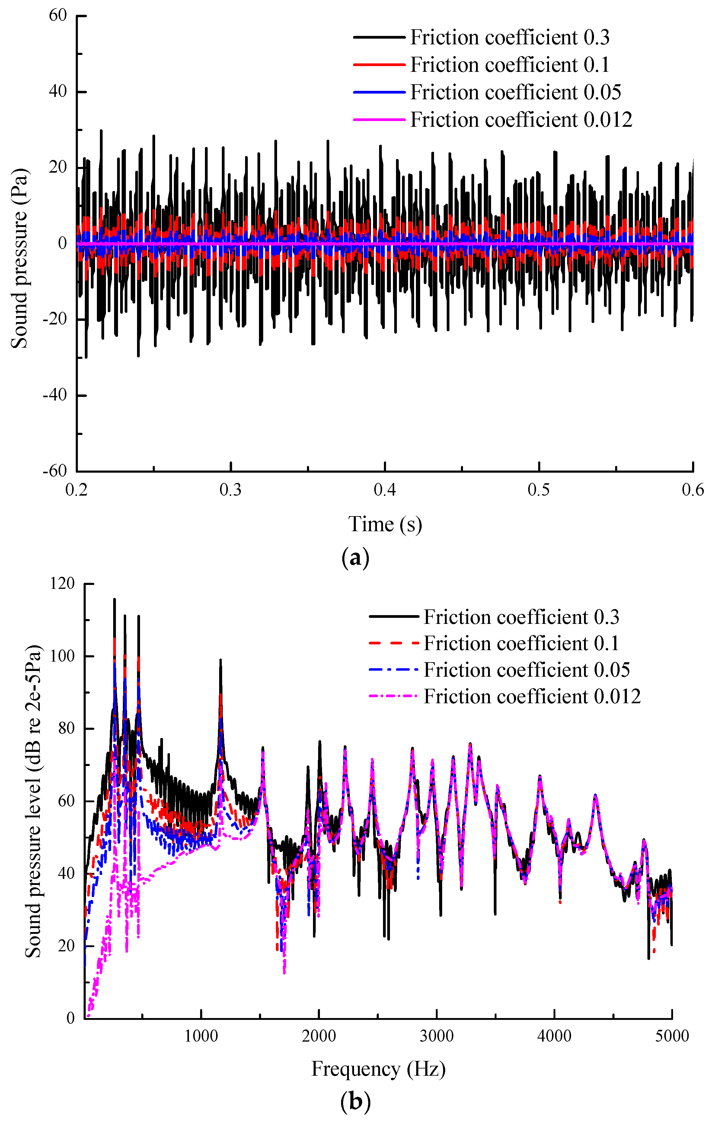 Applsci 07 01144 g014 550